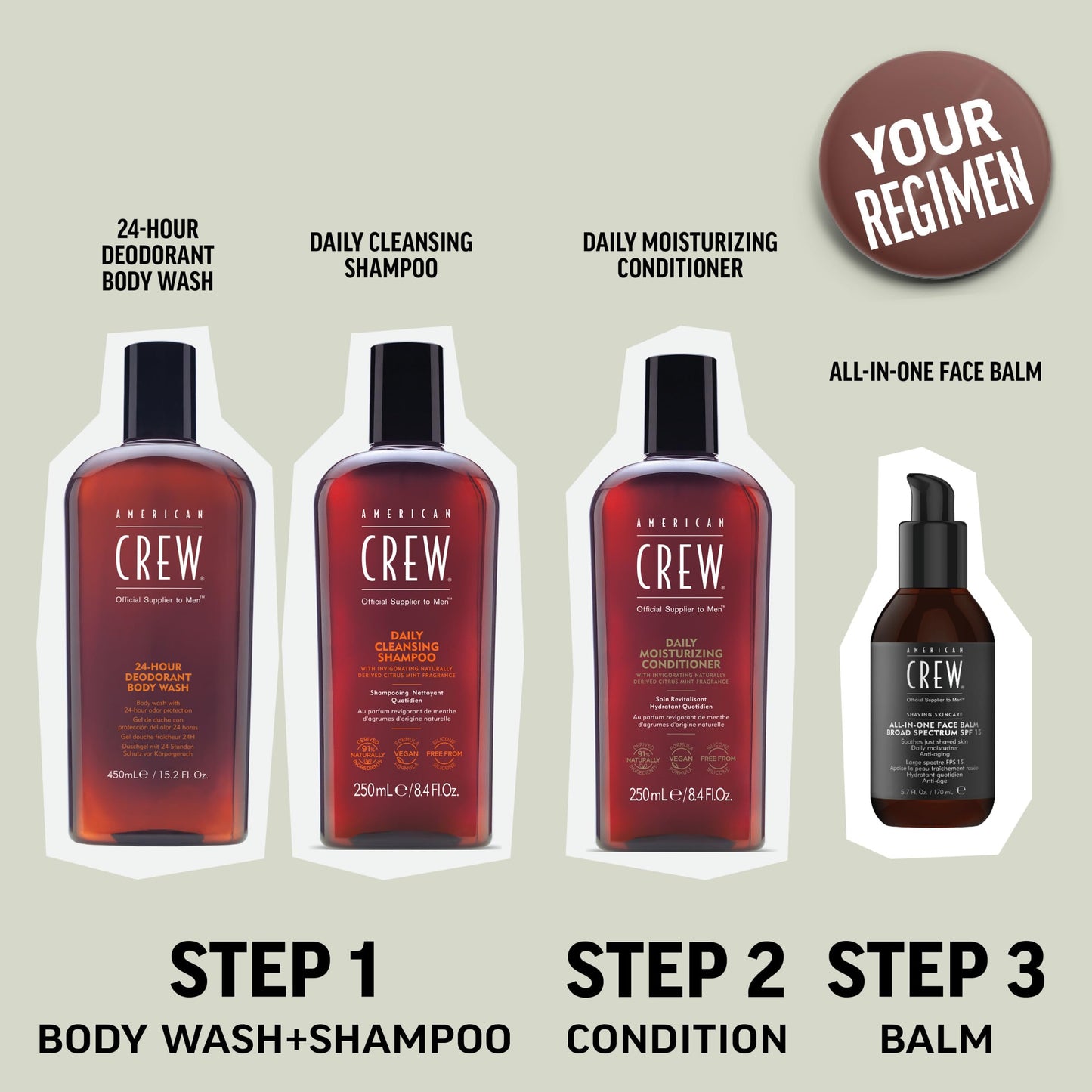 Light Gray American Crew Men's Body Wash, Body Wash with 24 Hour Odor Protection, Deodorant Body Wash, 15.2 Fl Oz