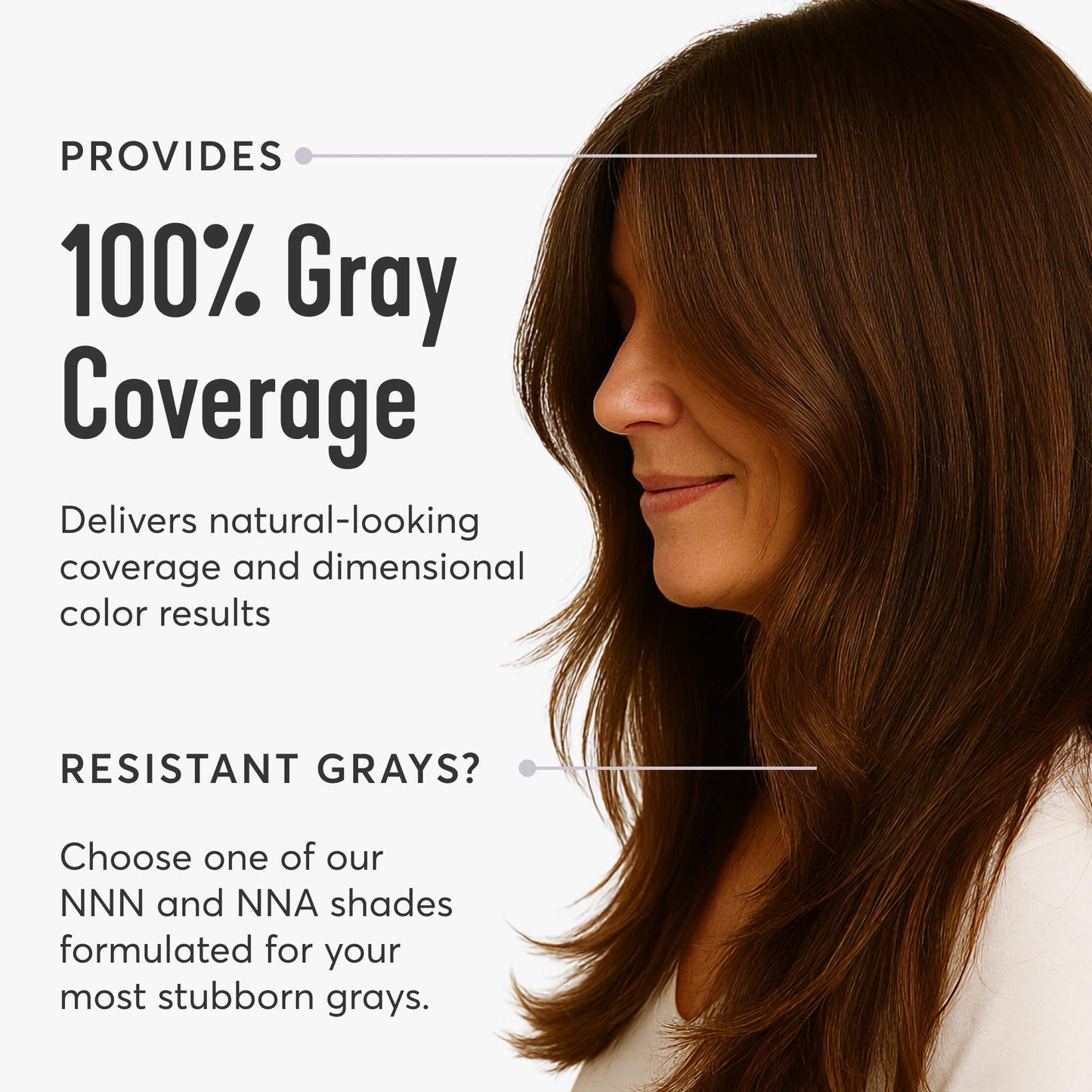 White Smoke Madison Reed Radiant Hair Color Kit - 5.5NNN Dark Brown with Warm Golden Tones (Modena Brown), 100% Gray Hair Coverage Permanent Hair Dye for Resistant Grays | PPD-Free & Ammonia-Free, 1 Pack