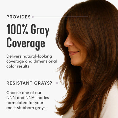 White Smoke Madison Reed Radiant Hair Color Kit - 5.5NNN Dark Brown with Warm Golden Tones (Modena Brown), 100% Gray Hair Coverage Permanent Hair Dye for Resistant Grays | PPD-Free & Ammonia-Free, 1 Pack