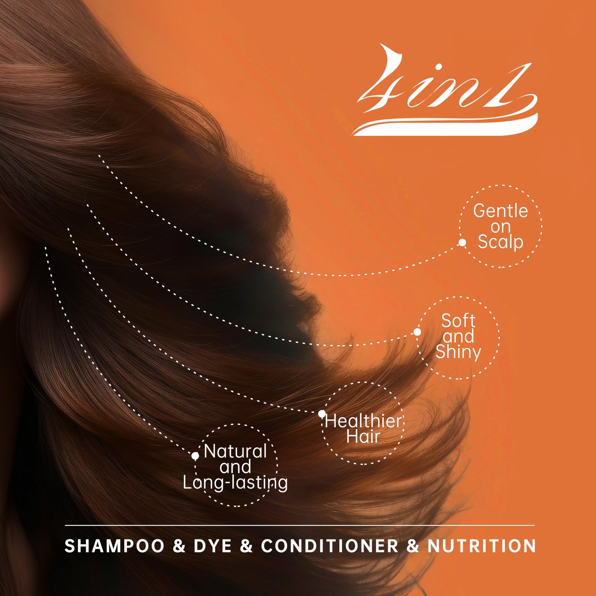 Chocolate Happy Innocent Hair Color Shampoo for Gray Hair - Hair Dye Shampoo, 4 In 1 Easy to use Natural & Long-Lasting Looking Ammonia Free(Dark Brown)