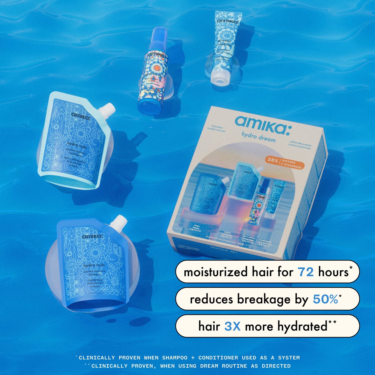 Light Sea Green amika hydro dream hair routine trial set