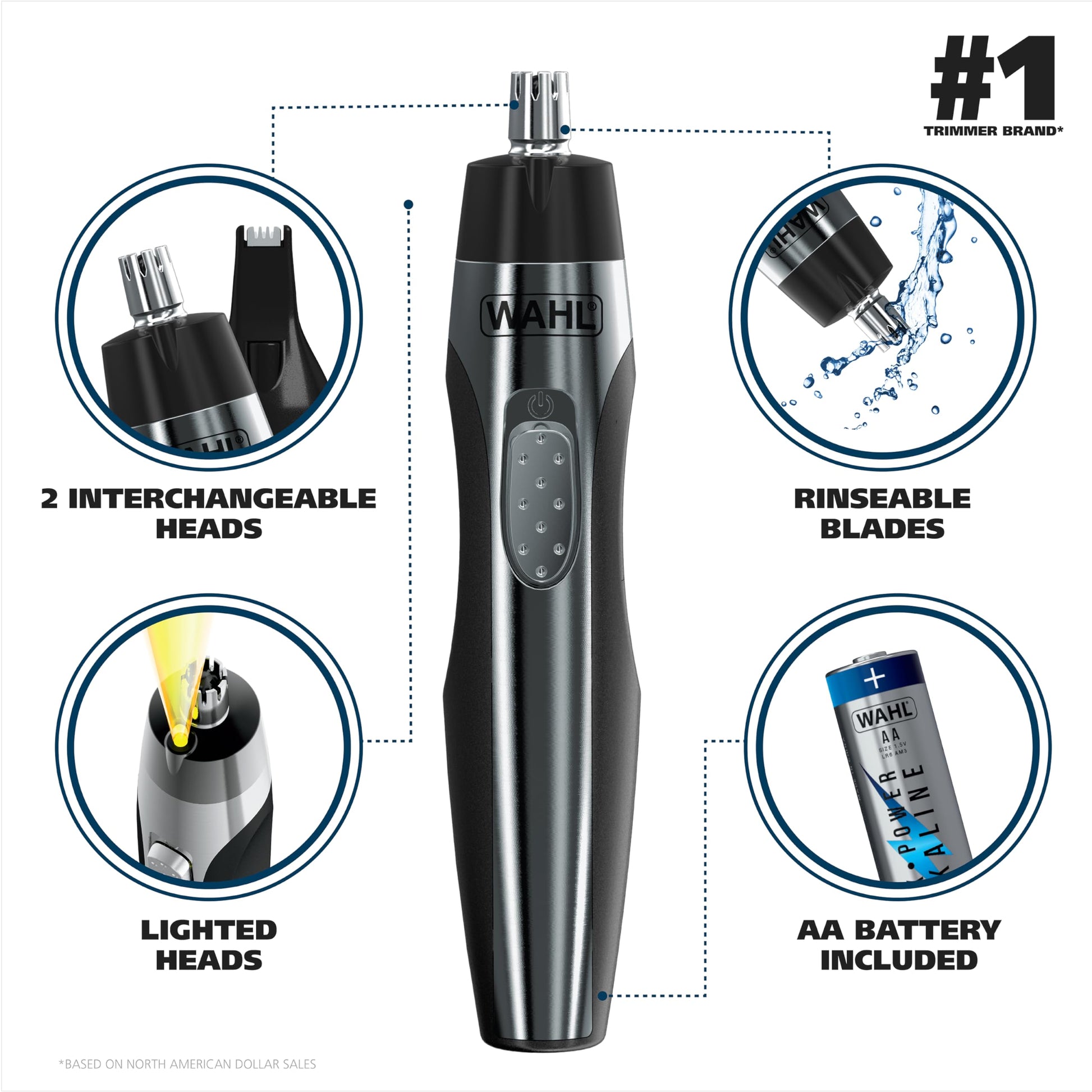 White Smoke WAHL HAIR_TRIMMER