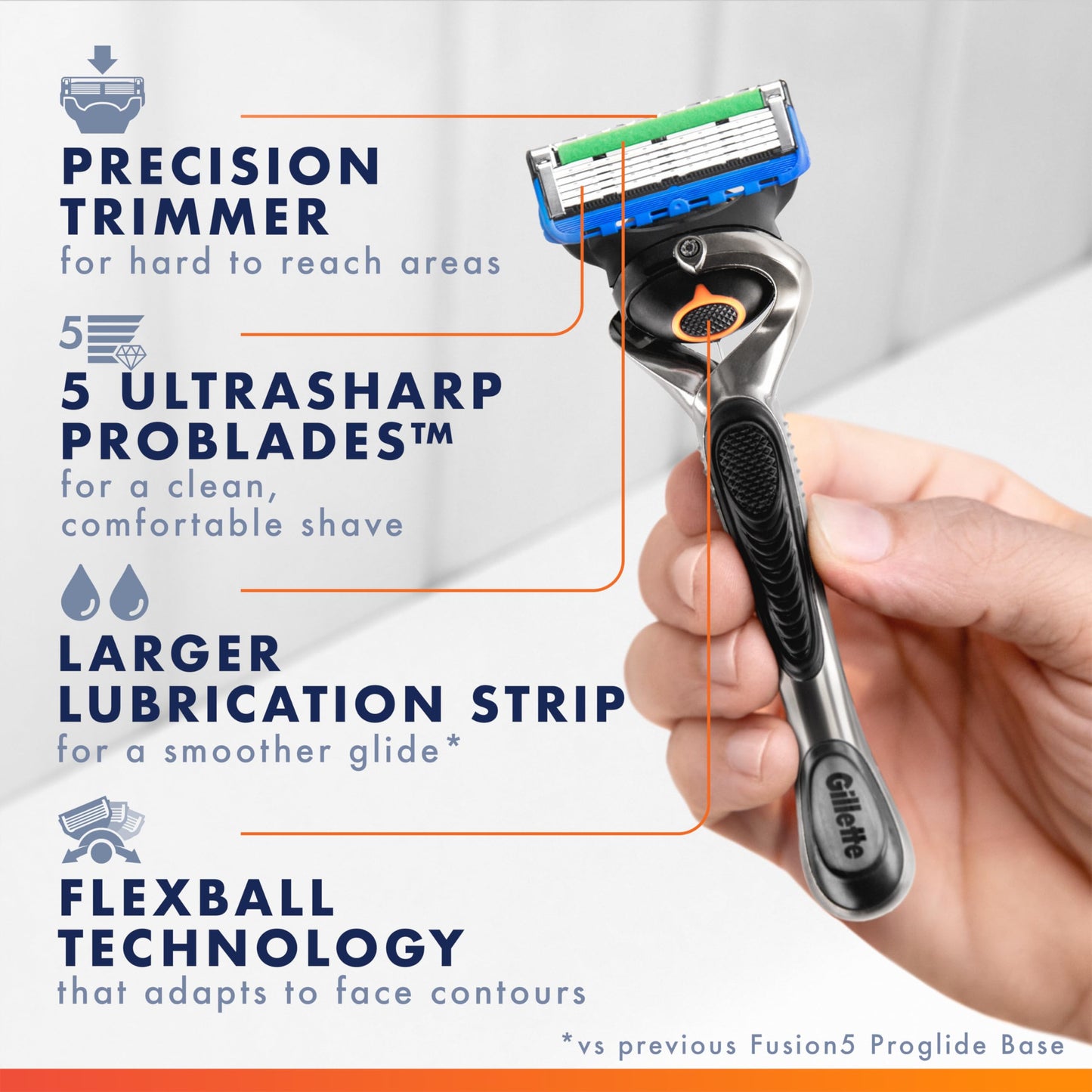 Lavender Gillette Fusion ProGlide Shaving Razor for Men, 1 Handle + 4 Blade Refills