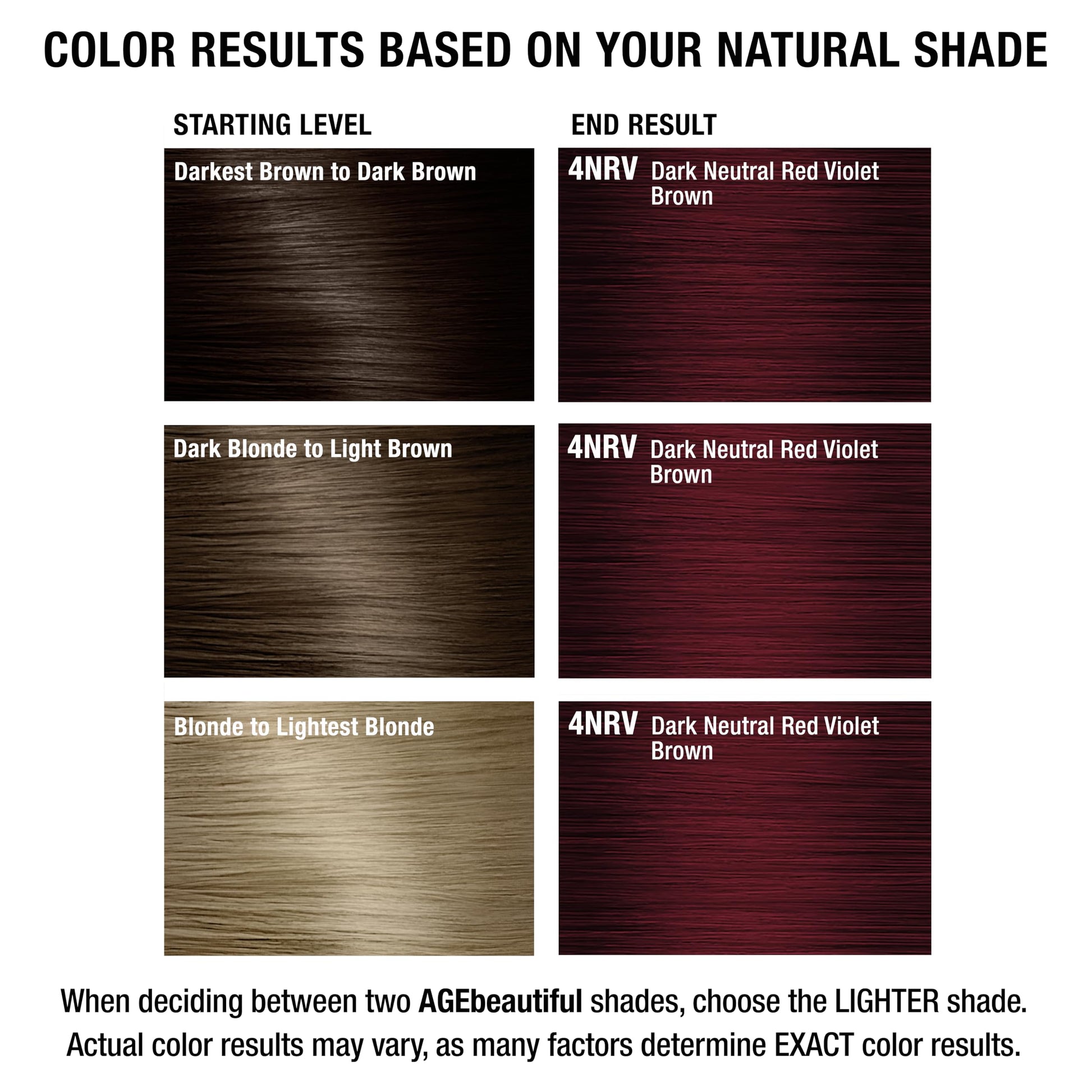 White Smoke AGE beautiful Permanent Hair Color Dye Liqui Creme | 100% Gray Coverage | Anti-Aging Haircolor | Biotin for Thicker, Fuller Hair | Professional Salon Coloring | 4NRV Dark Neutral Red Violet Brown