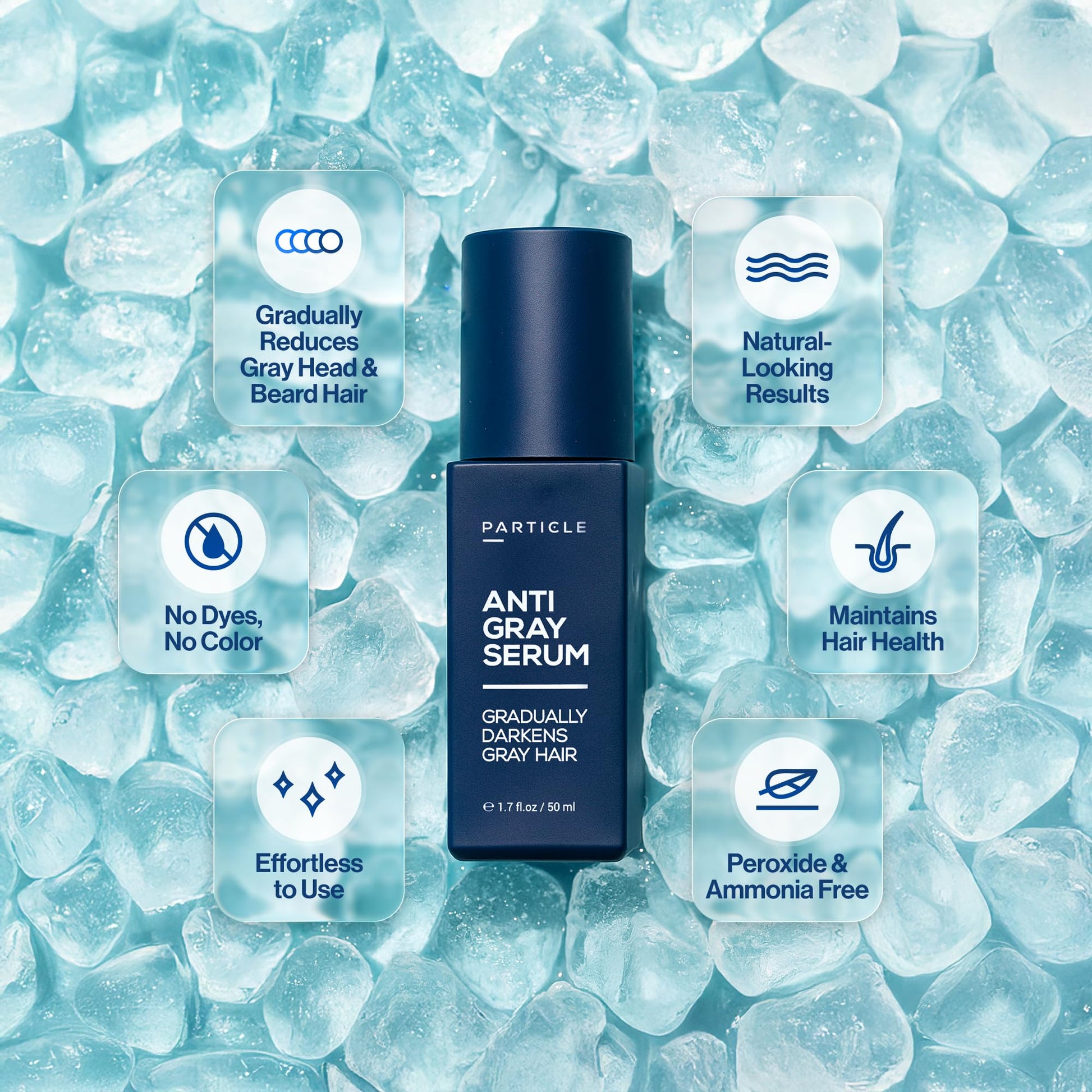 Light Blue Particle Anti-Gray Serum for Men – Gradually Reduces Gray Hair on Head & Beard Without Dye – Natural Gray Reduction with Silverfree™, Vitamin A, Melitane & Allantoin – Peroxide & Ammonia Free
