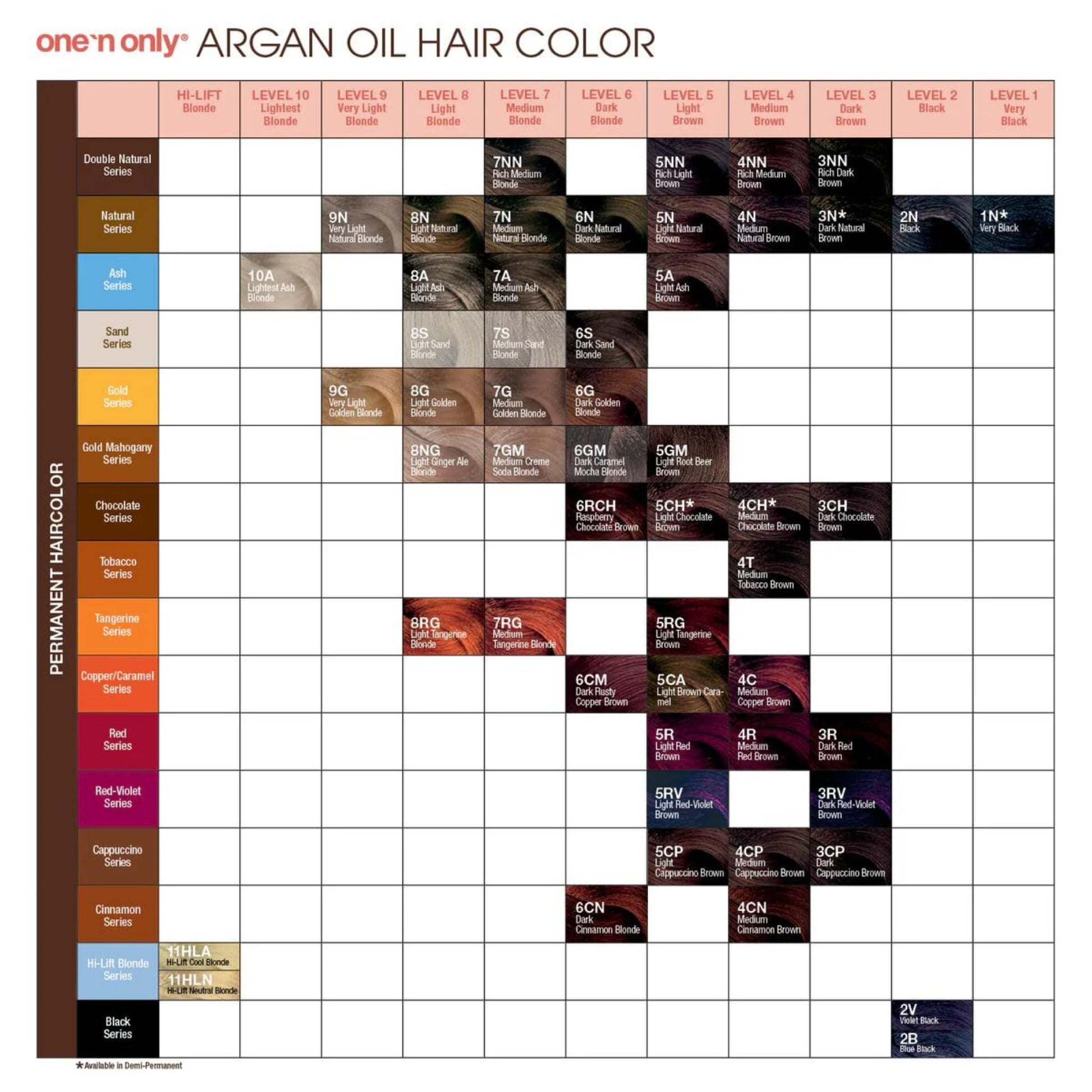 White Smoke One N' Only Permanent Hair Color - Permanent Hair Dye Made with Argan Oil - Delivers Rich, Accurate Tones with Gray Coverage - Improves Moisture & Elasticity - 5NN Rich Natural Light Brown (3 oz)