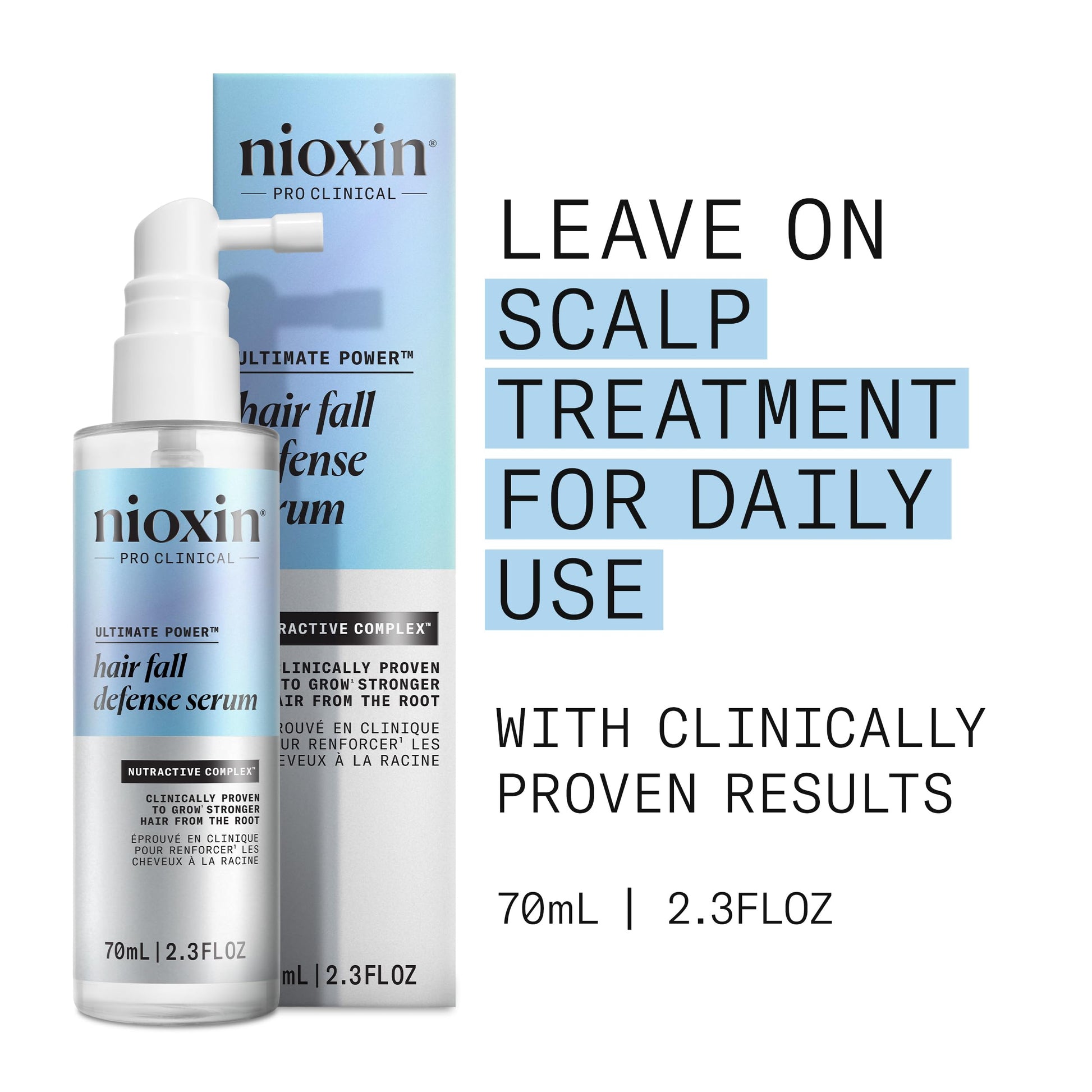 White Smoke Nioxin Hair Fall Defense Intensive Daily Leave-In Hair Treatment | With Niacinamide, Caffeine, Lauric Acid, and Sandalore | For Thicker, Stronger Hair | 2.3 Fl Oz.
