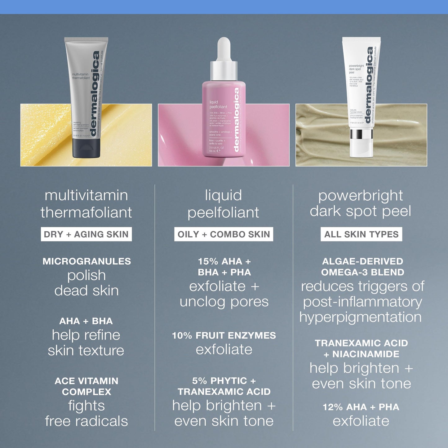 Slate Gray Dermalogica Liquid Peelfoliant with Glycolic Acid, Face Exfoliator Peel with AHA BHA PHA, Smooths Fine Lines and Wrinkles, Unclogs Pores, and Improve Skin Tone - 2 fl oz