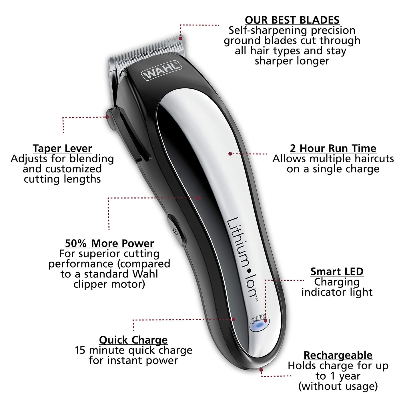 White Smoke WAHL Lithium Pro Cordless Haircut & Touch Up Kit With Case, 23 Pieces