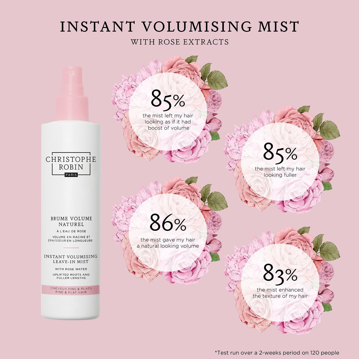 Thistle Christophe Robin Instant Volumising Mist with Rose Water for Thin, Fine, and Flat Hair 5 fl. oz