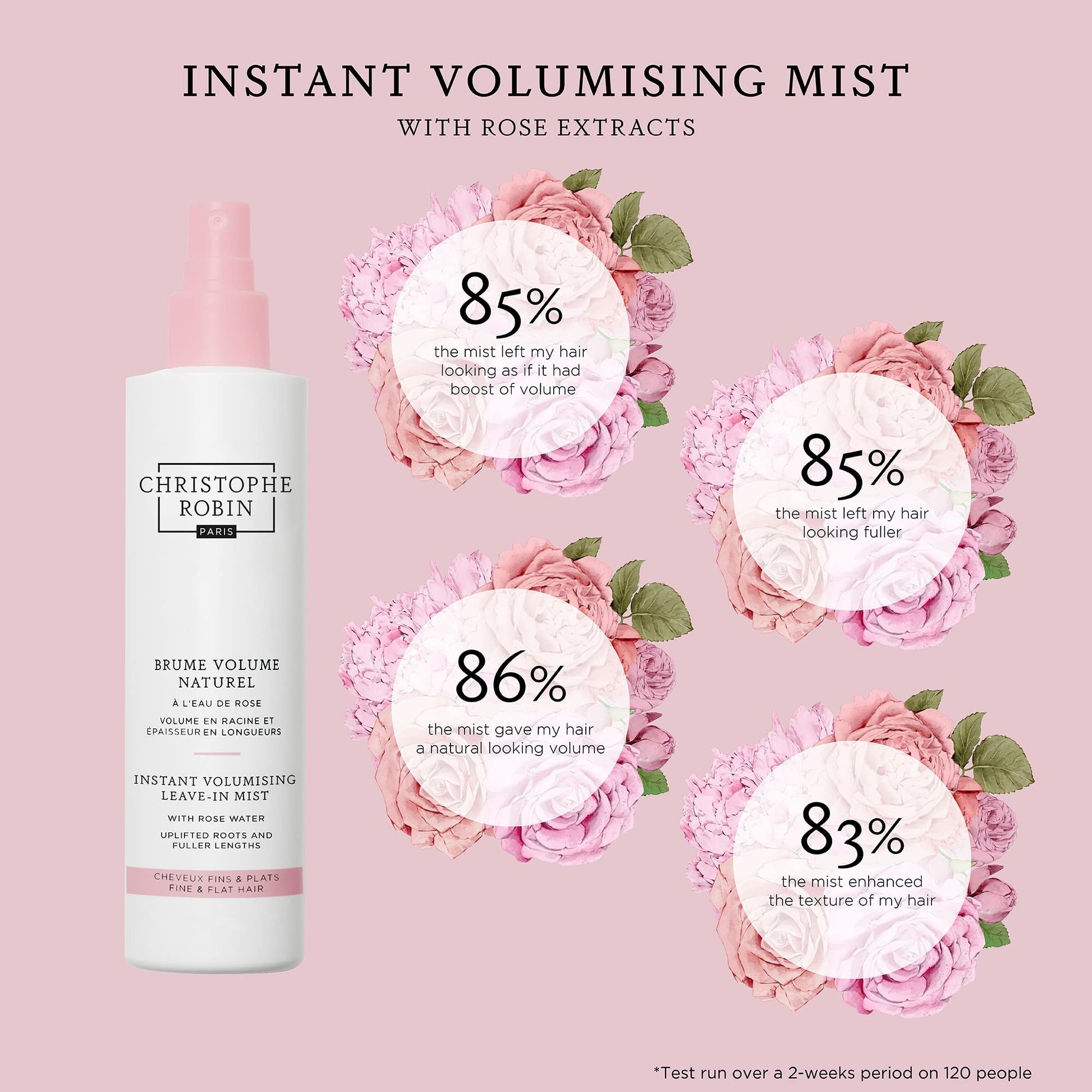 Thistle Christophe Robin Instant Volumising Mist with Rose Water for Thin, Fine, and Flat Hair 5 fl. oz