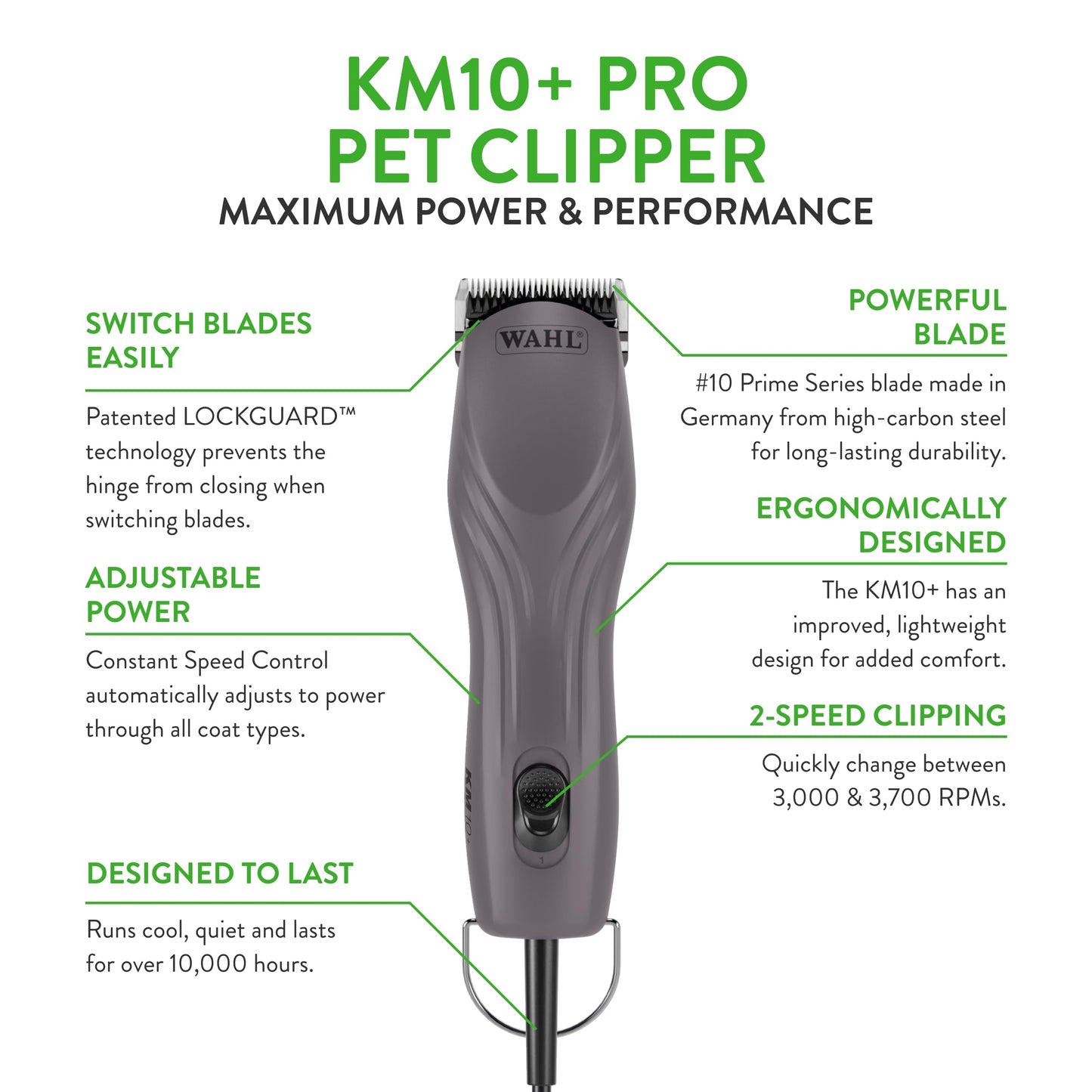 White Smoke Wahl Pro Animal KM10+ Corded Clipper - New #10 Prime Series Blade, LOCKGUARD Patent Pending Technology & Textured Housing Design - Clippers for Cats, Dogs & Horses - Lightweight - 2-Speeds - Purple