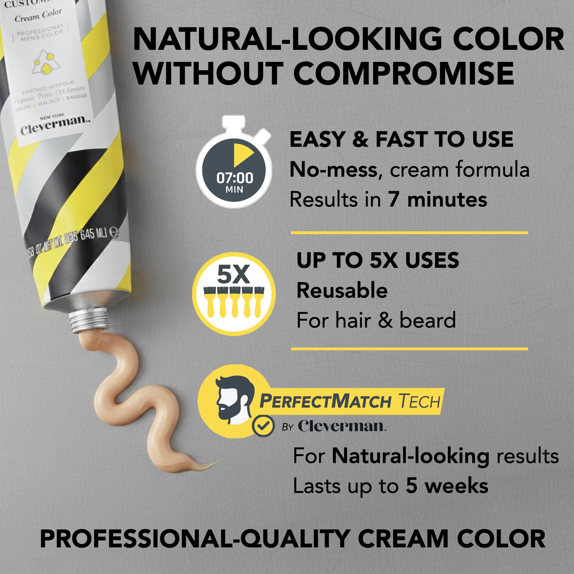 Dark Gray Reusable Hair & Beard Dye for Men – Black 1.0 | Up to 5 Uses, 7 Minutes | Natural Gray Coverage, No-Drip Cream with SkinArmour – Cleverman