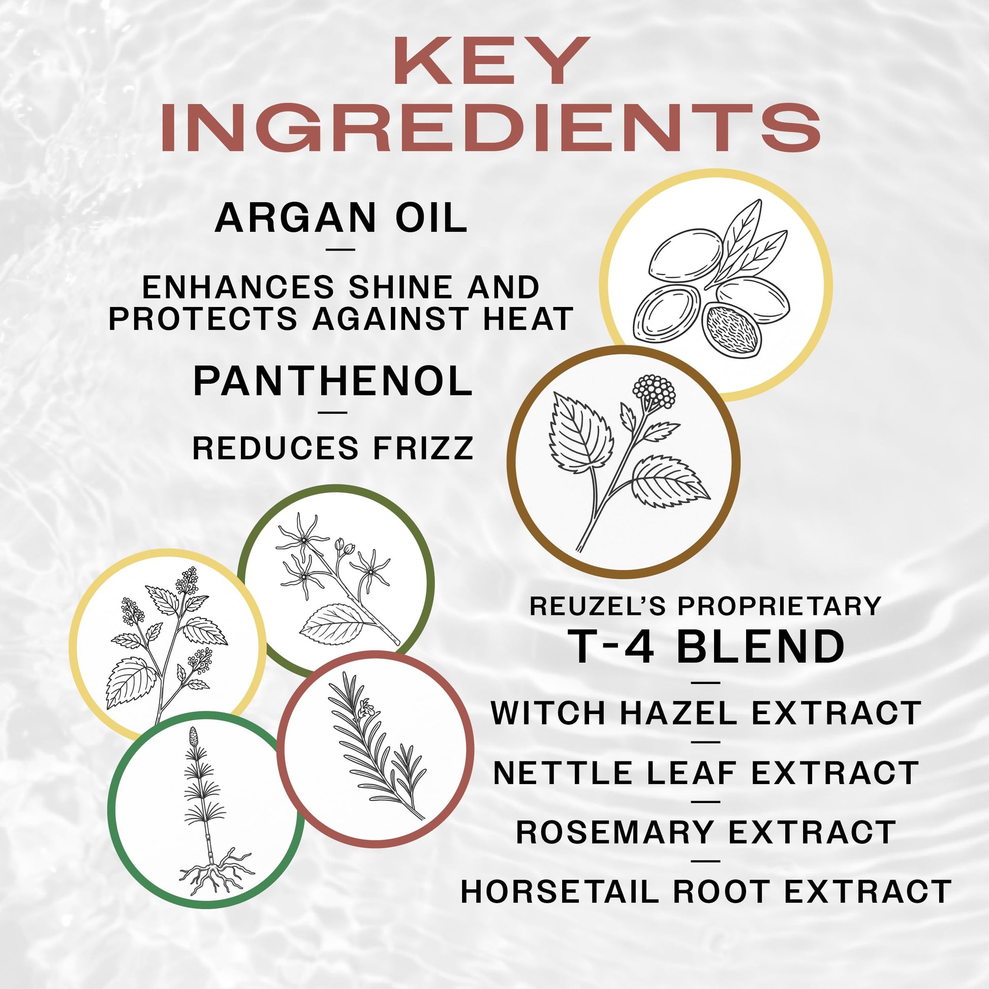 Lavender REUZEL Grooming Tonic Texture Foam, Styling Booster with Low Shine and Great Styling Power - 2.36 fl. oz