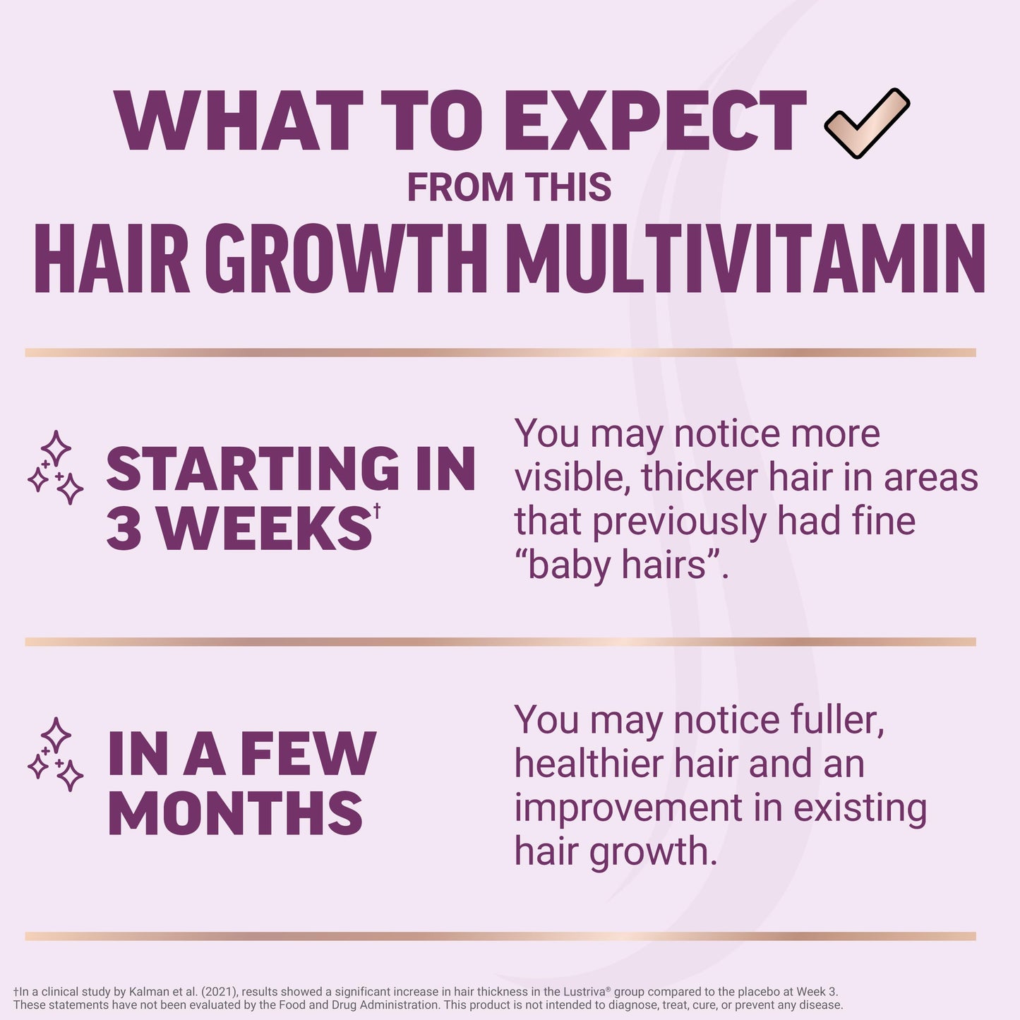 Lavender Blush Force Factor Hair Growth Accelerator Multivitamin for Women & Men, with Lustriva, Biotin, Horsetail & Vitamins A, B12, C, D & E for Thicker Hair, Healthier Skin & Nails, 90 Capsules