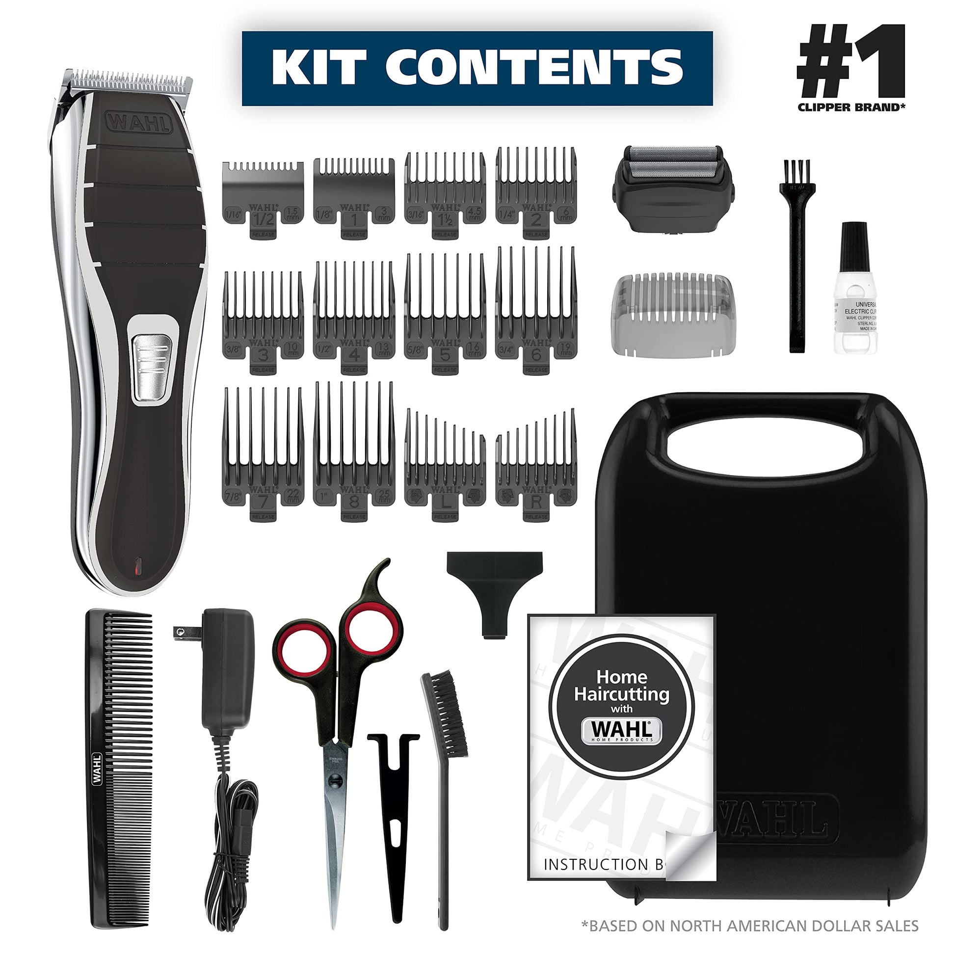 White Smoke Wahl Clipper 2-in-1 Shaver and Hair Clipper Lithium-Ion Rechargeable Cord Cordless Hair Clipper and Shaver Combo Kit - Model 79568