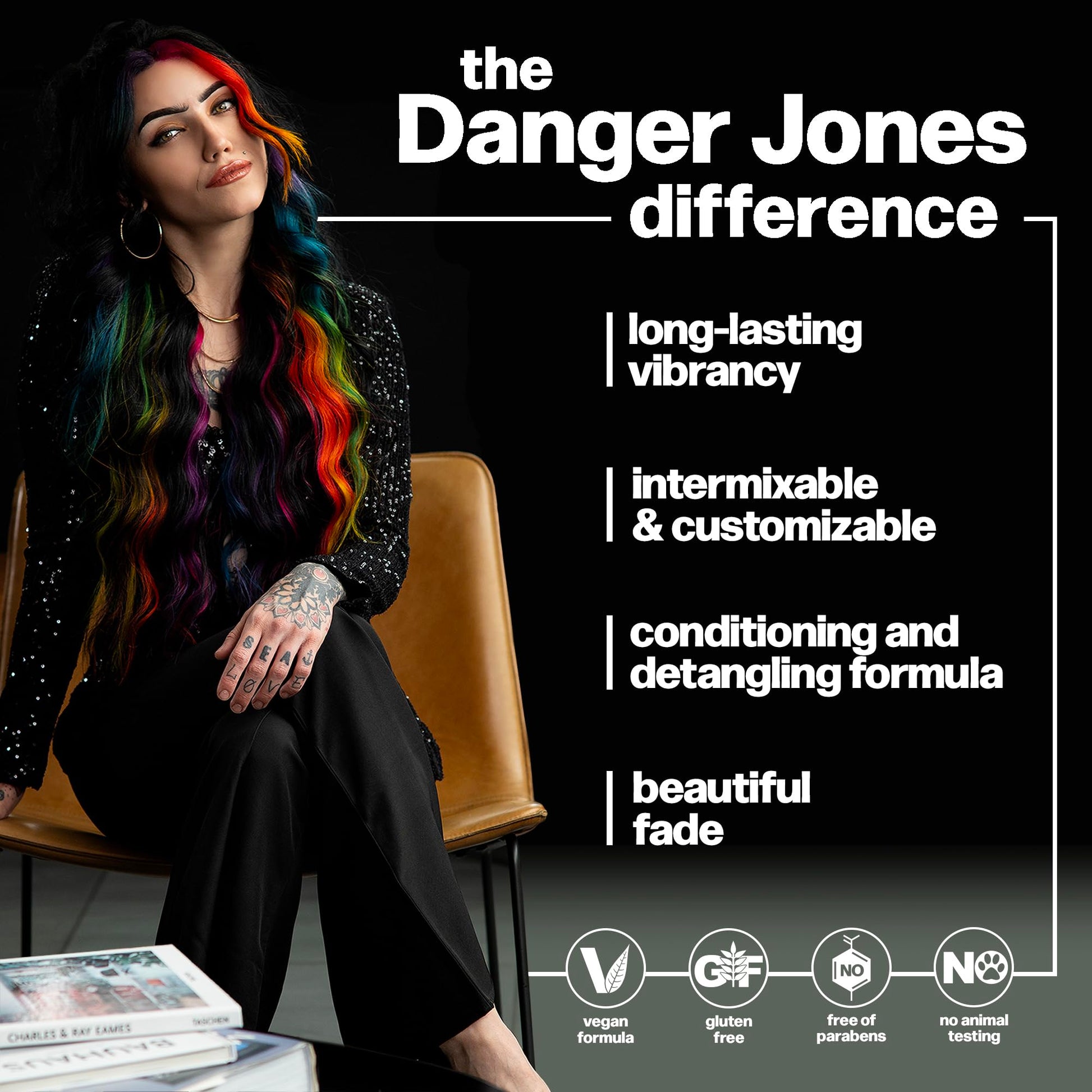 Black Danger Jones Semi-Permanent Hair Color (Adrenaline - Neon Green)