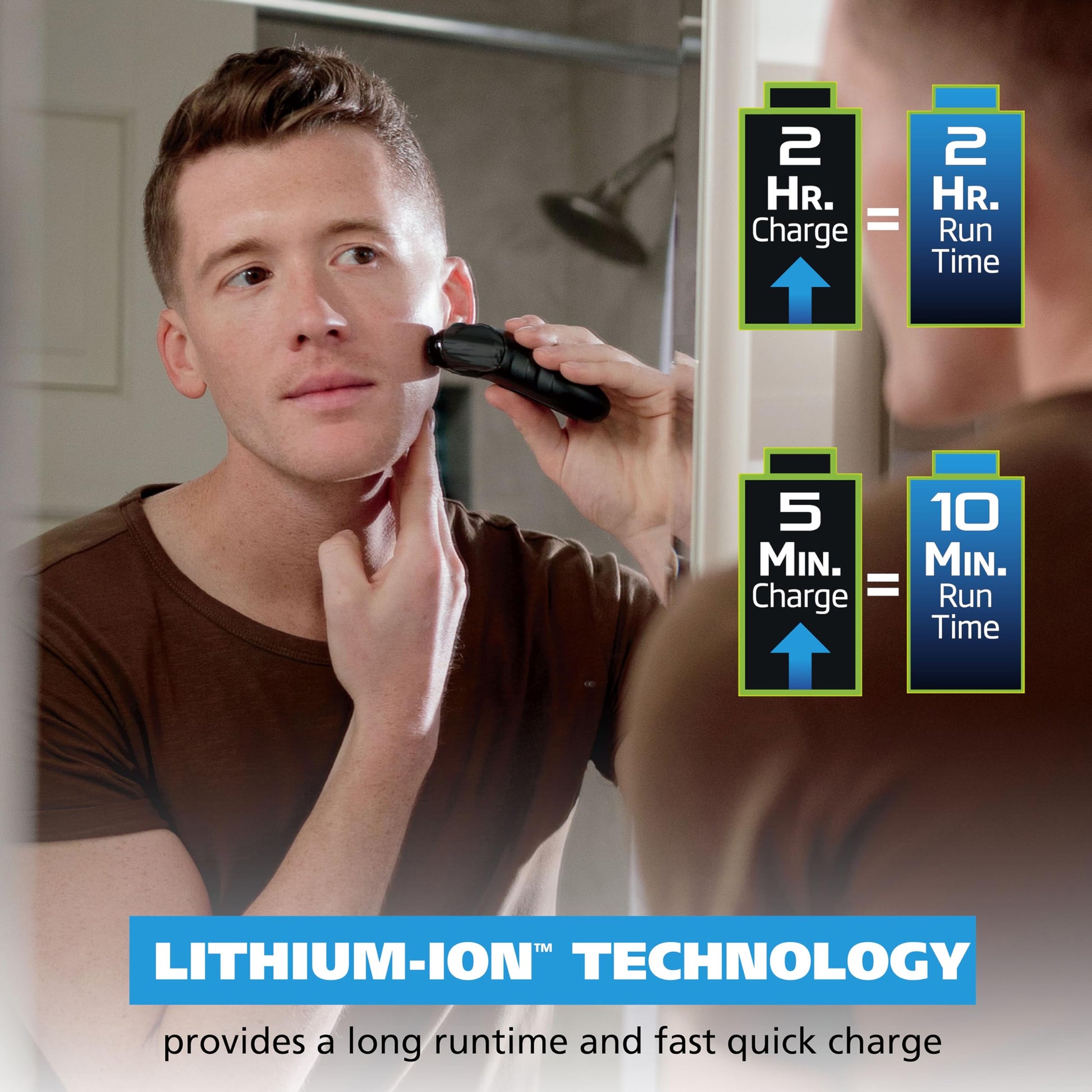 Slate Gray Wahl Compact Rechargeable Lithium Ion Shaver Kit with Hygienic Rinseable Foils & Cutter Bar with Dual Flexible Foils That Move with The Contours of Your Face - 7065