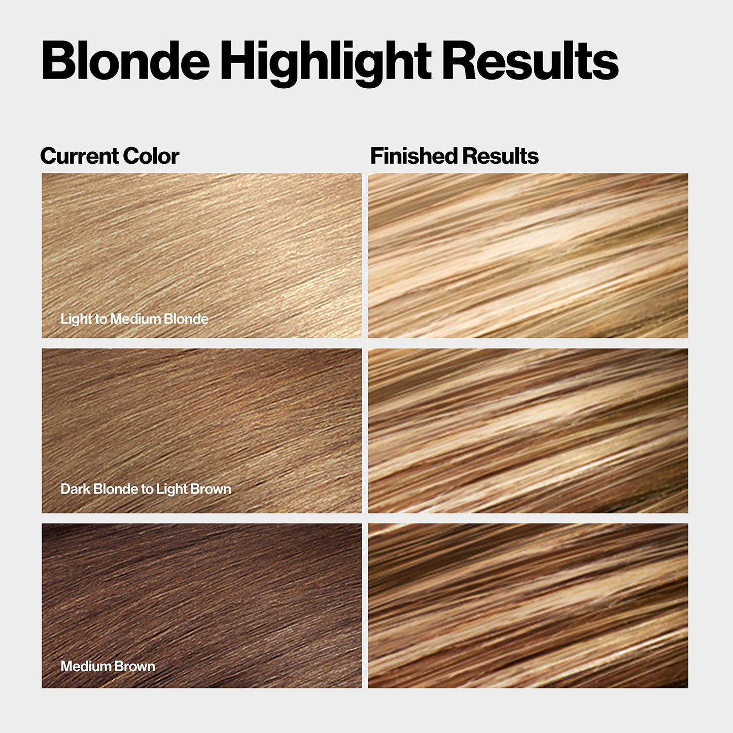 Lavender Revlon Color Effects Highlighting Kit, Permanent Hair Dye, For Balayage, Frosting, & Ombre Styling, Ammonia & Paraben Free, 20 Blonde, 8 Oz (Pack of 1)