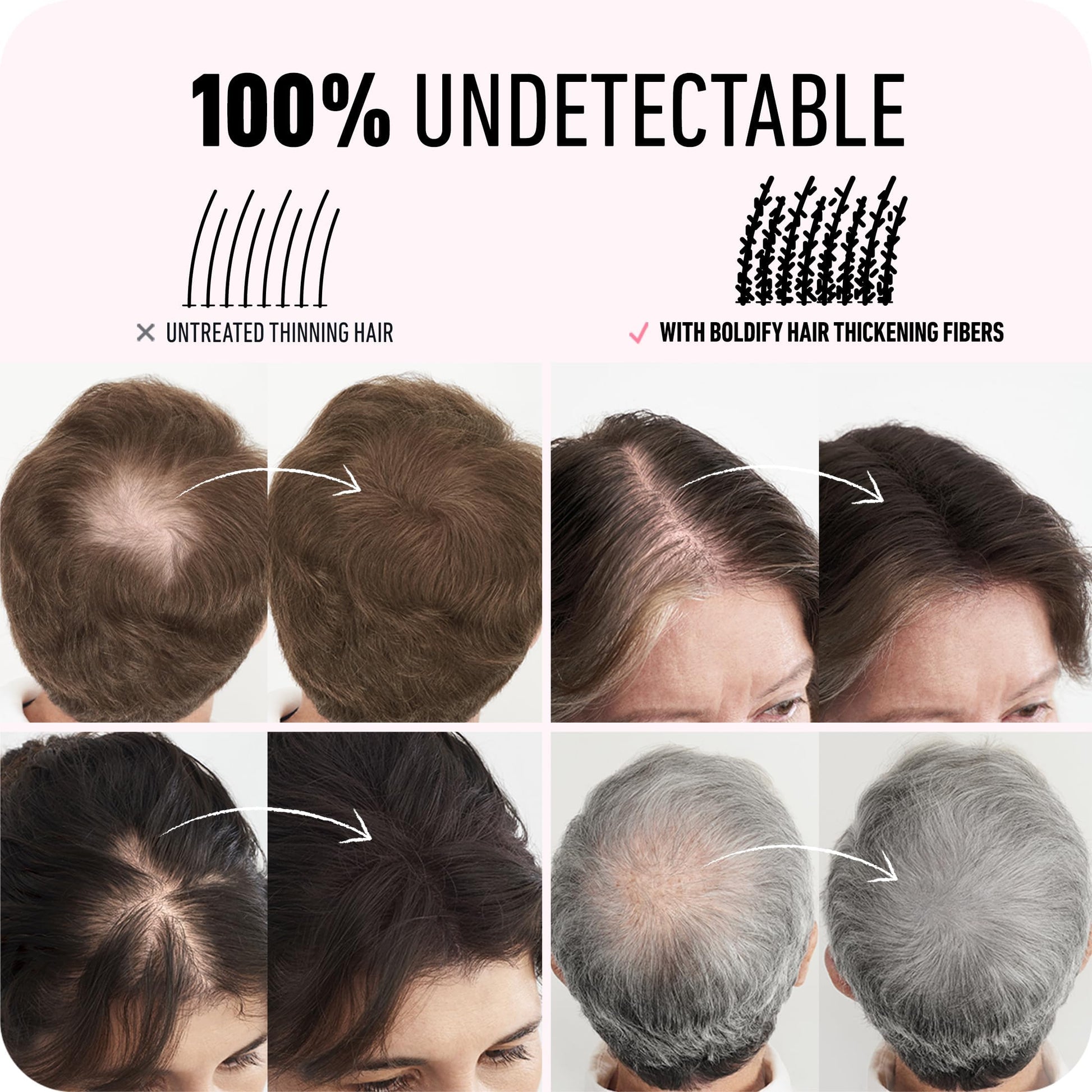 White Smoke BOLDIFY Hair Fibers (12g) - Fill In Thinning and Fine Hair for an Instantly Fuller, Thicker Look - 14 Shades for Women & Men - Black