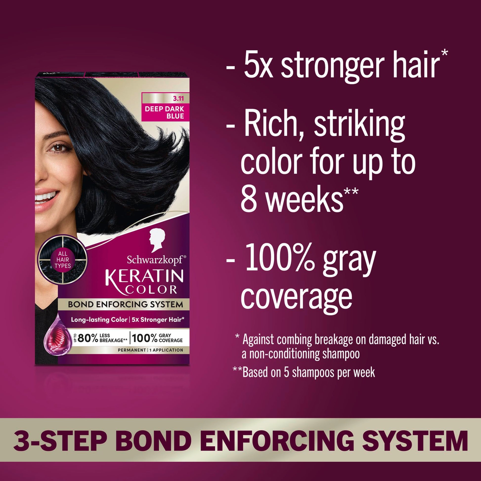 Dark Red Schwarzkopf Keratin Permanent Hair Dye Cream, 3.11 Deep Dark Blue, Professional Quality Color for Up to 100% Gray Coverage, Bond Enforcing System