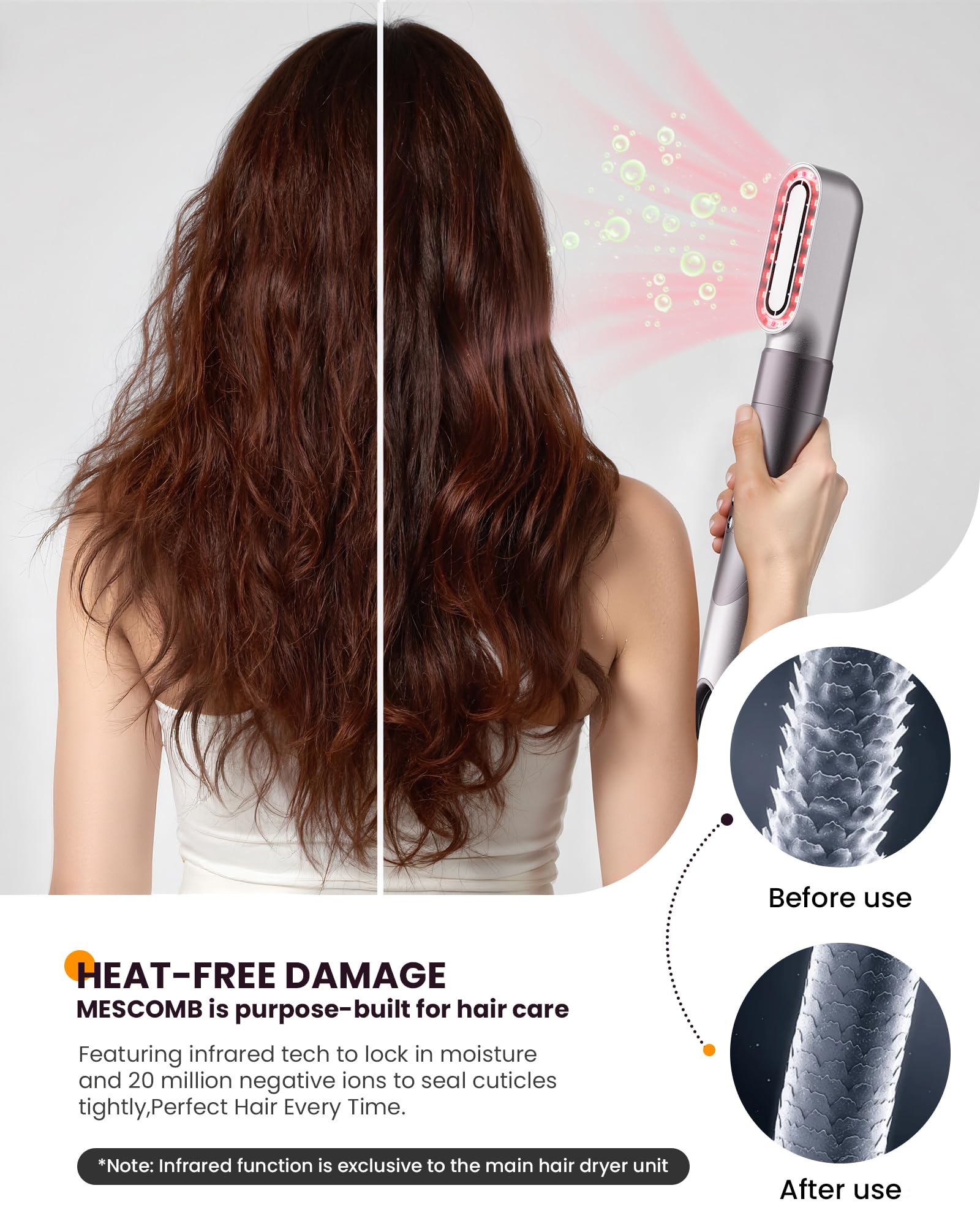 White Smoke MESCOMB Infrared 6 in 1 Hot Air Styler Wrap - Dual Voltage Hair Dryer| Fast Drying & No Heat Damage, Professional Multi-Styler for Curling, Volumizing & Smooth Straightening (110V-240V)