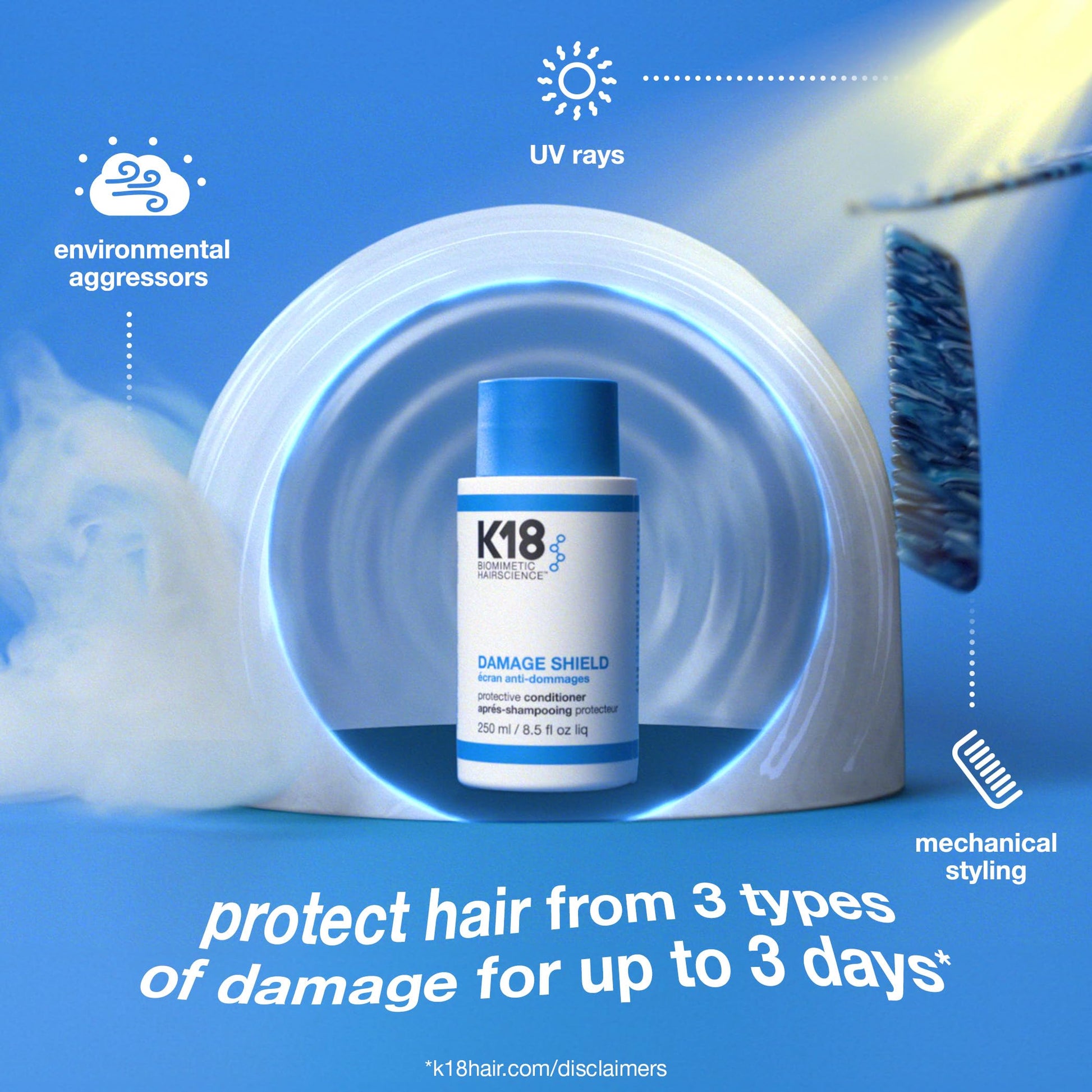 Royal Blue K18 Damage Control Trio, Damage Shield Shampoo + Conditioner + 4-Minute Molecular Repair Hair Mask, Lasting Damage Repair, Color-Safe Shampoo