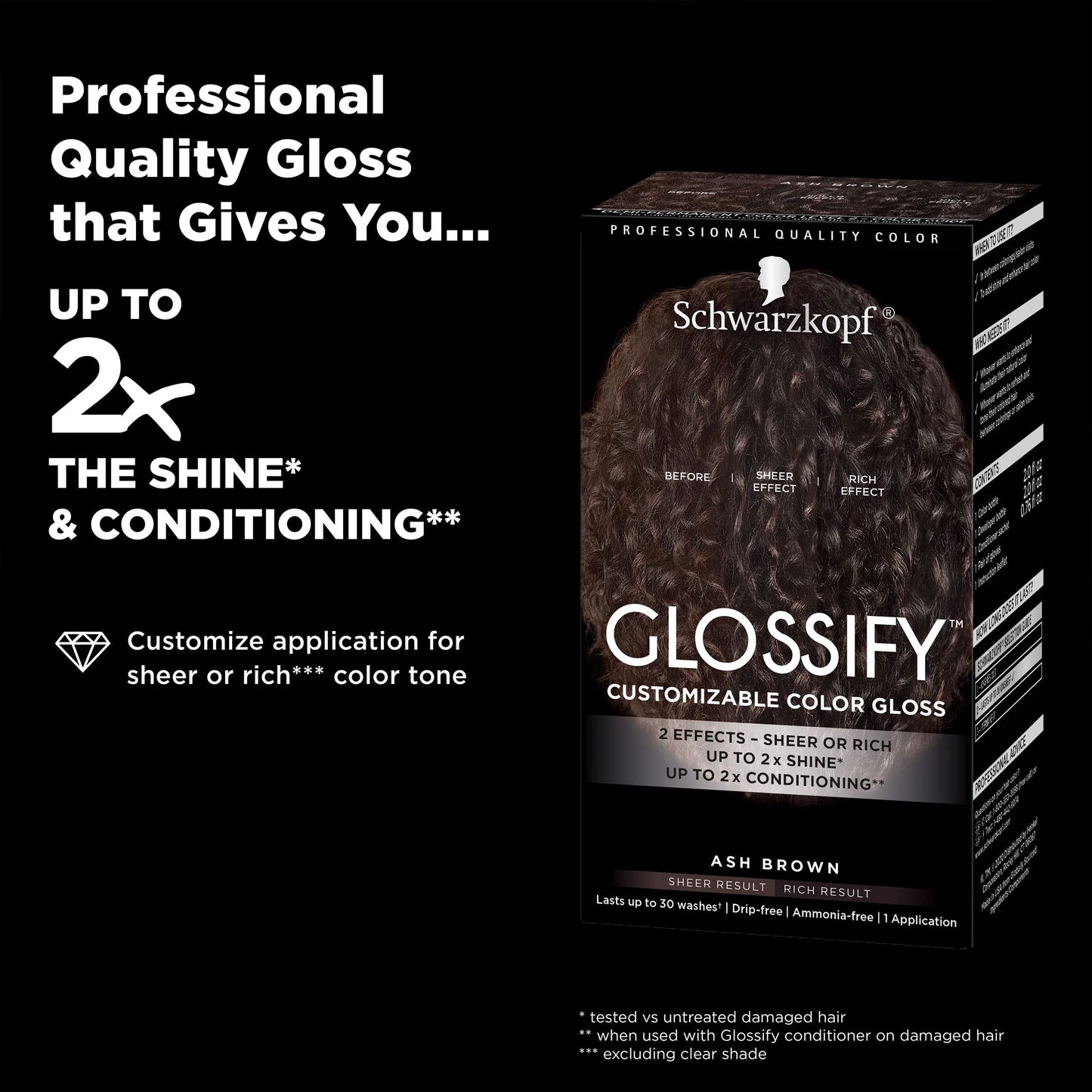 Black Schwarzkopf Glossify Customizable Color Gloss, Ash Brown
