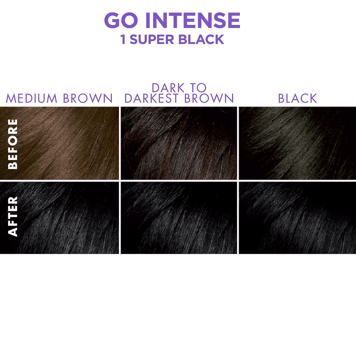 White Smoke SoftSheen-Carson Dark and Lovely Ultra Vibrant Permanent Hair Color Go Intense Hair Dye with Olive Oil for Shine and Softness, Super Black
