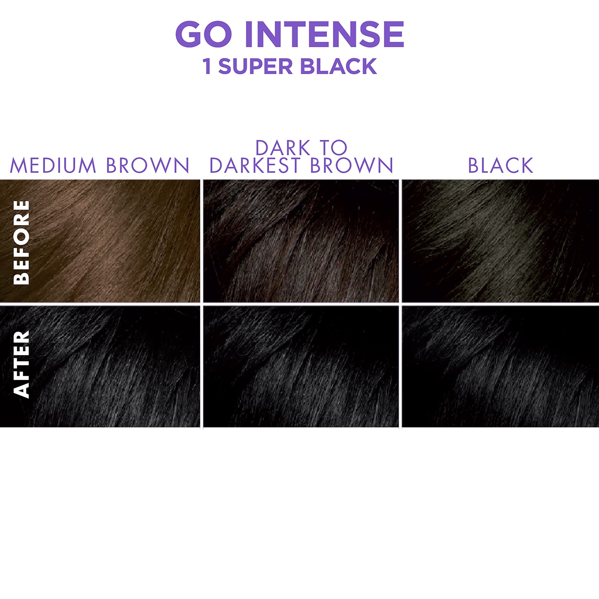White Smoke SoftSheen-Carson Dark and Lovely Ultra Vibrant Permanent Hair Color Go Intense Hair Dye with Olive Oil for Shine and Softness, Super Black