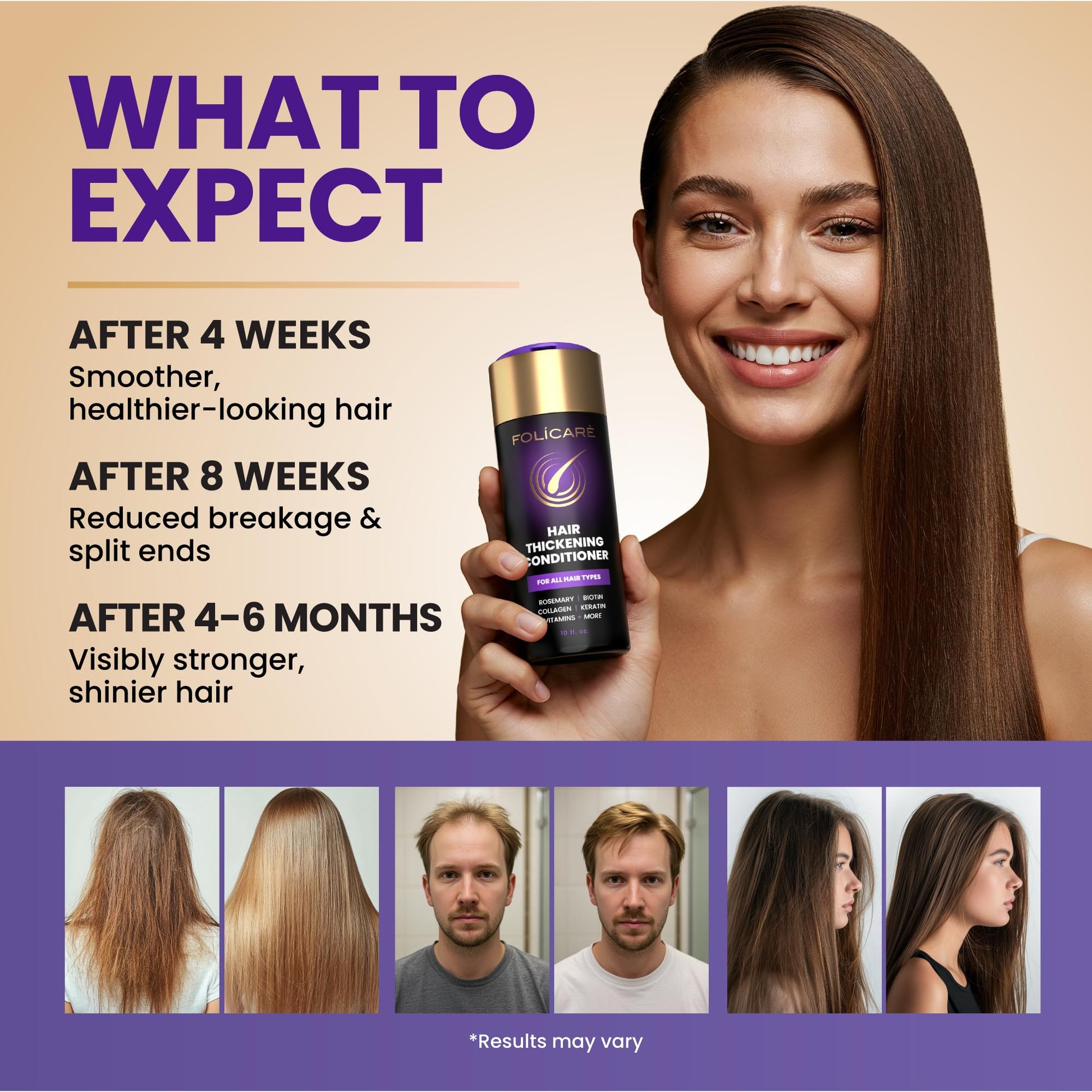 Wheat FOLICARE Hair Thickening Conditioner & Structural Repair Treatment | The 8-Week Density Protocol to Achieve Structurally Sound, Measurably Thicker Hair Resilient to Styling - 8.5 Fl oz