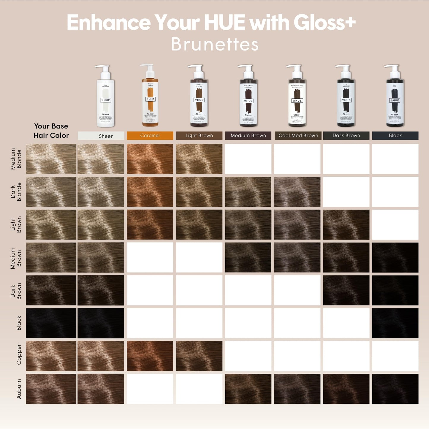 White Smoke dpHUE Gloss+, Light Brown - Boosts Fading & Faded Hair Color - 8-12 Applications per Bottle - Lasts Up to 8 Washes