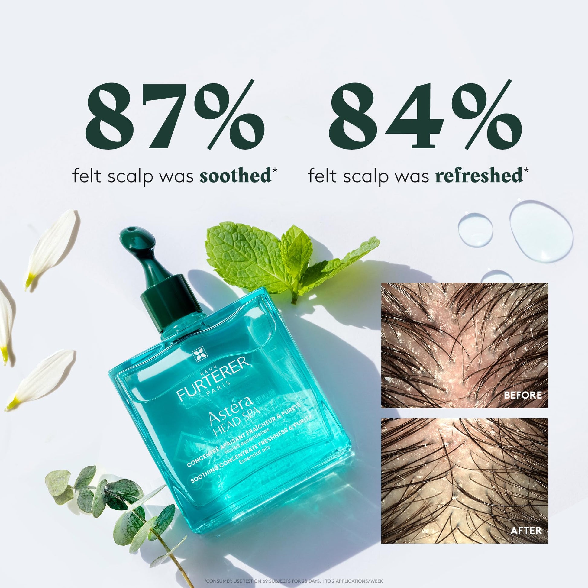 Alice Blue Rene Furterer Head Spa ASTERA Soothing Concentrate, Pre-Shampoo Soothing Scalp Treatment, Soothe Sensitive Scalps - Mint & Eucalyptus - Paraben & Silicone-Free - 1.6 Oz