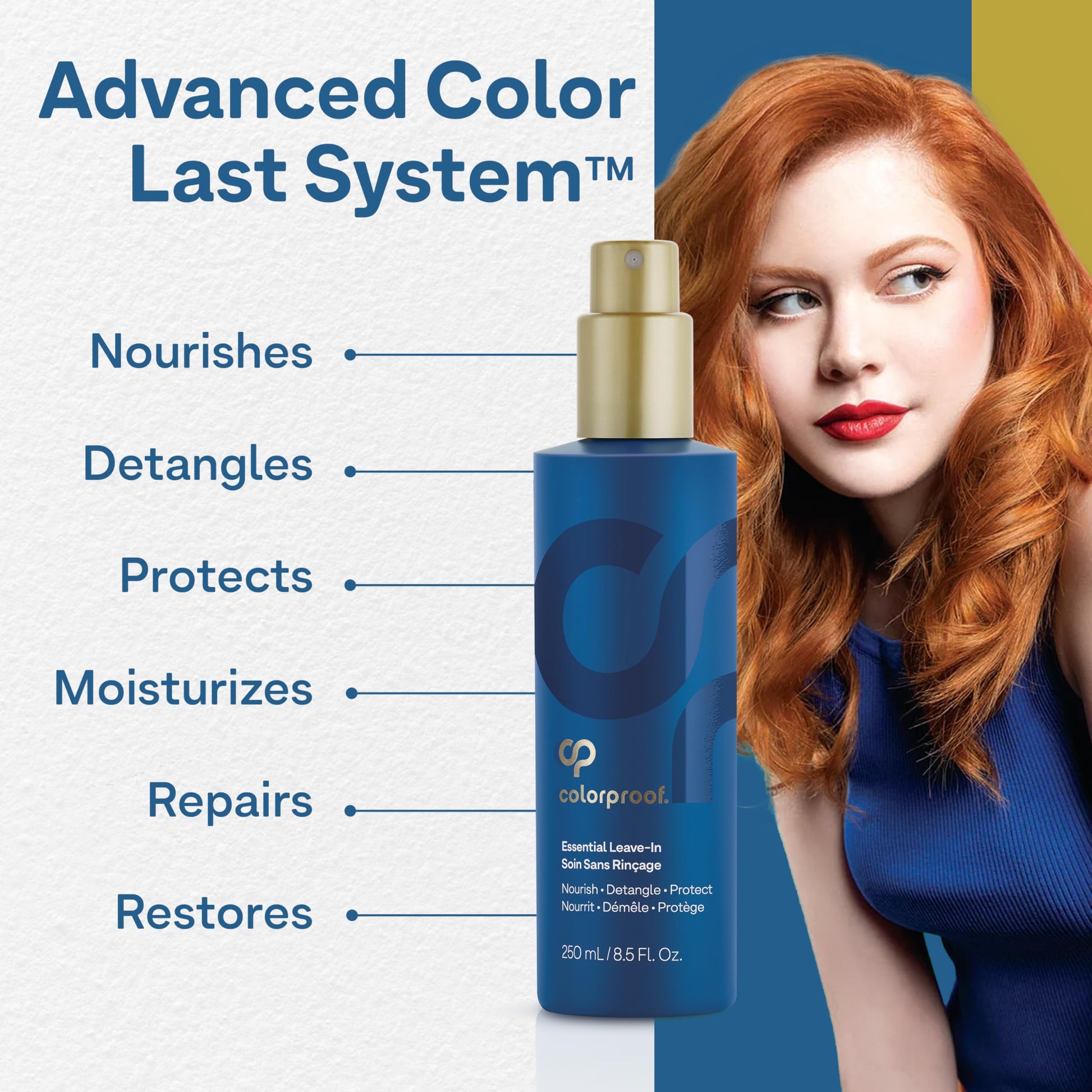 White Smoke Colorproof Leave-In Treatment Spray 8.5 Fl. Oz. Heat Protection Spray for Hair, Smoothing and Detangling Spray with Color Protection, Coconut & Lemongrass Scent