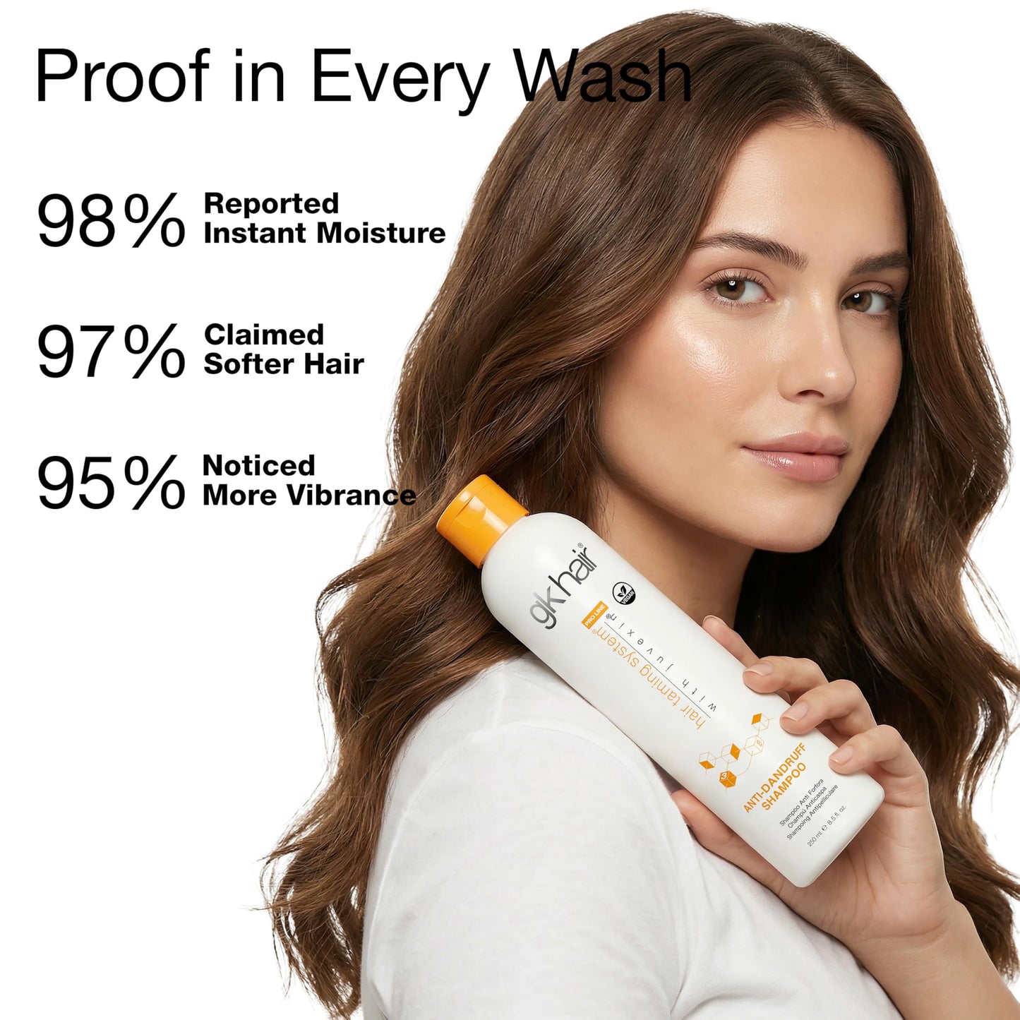 White Smoke GK HAIR Anti-Dandruff Shampoo Leaving Your Scalp Refreshed and Hair Soft, Smooth – Sulfate-Free Shampoo for Dry Damaged Hair for Men and Women 8.5 Fl Oz