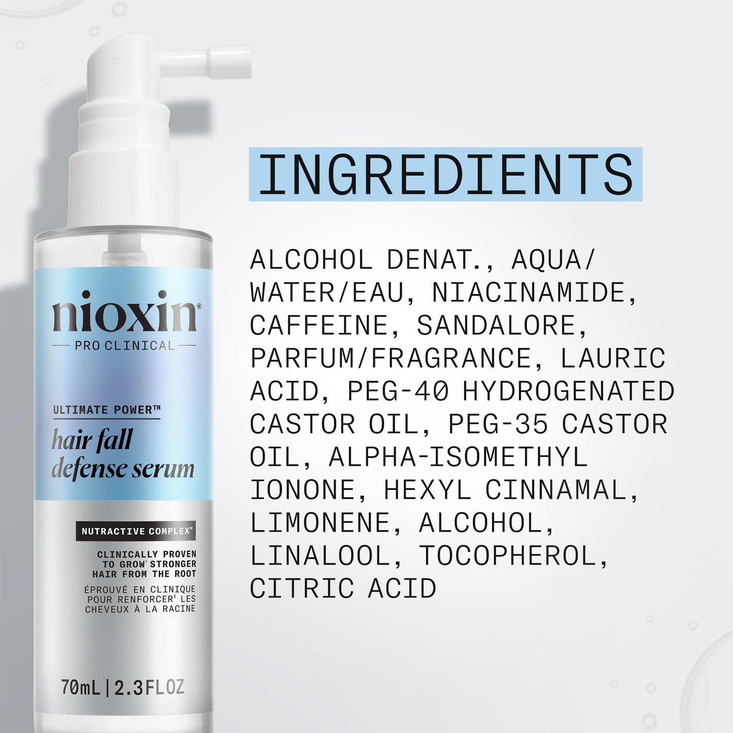 Lavender Nioxin Hair Fall Defense Intensive Daily Leave-In Hair Treatment | With Niacinamide, Caffeine, Lauric Acid, and Sandalore | For Thicker, Stronger Hair | 2.3 Fl Oz.
