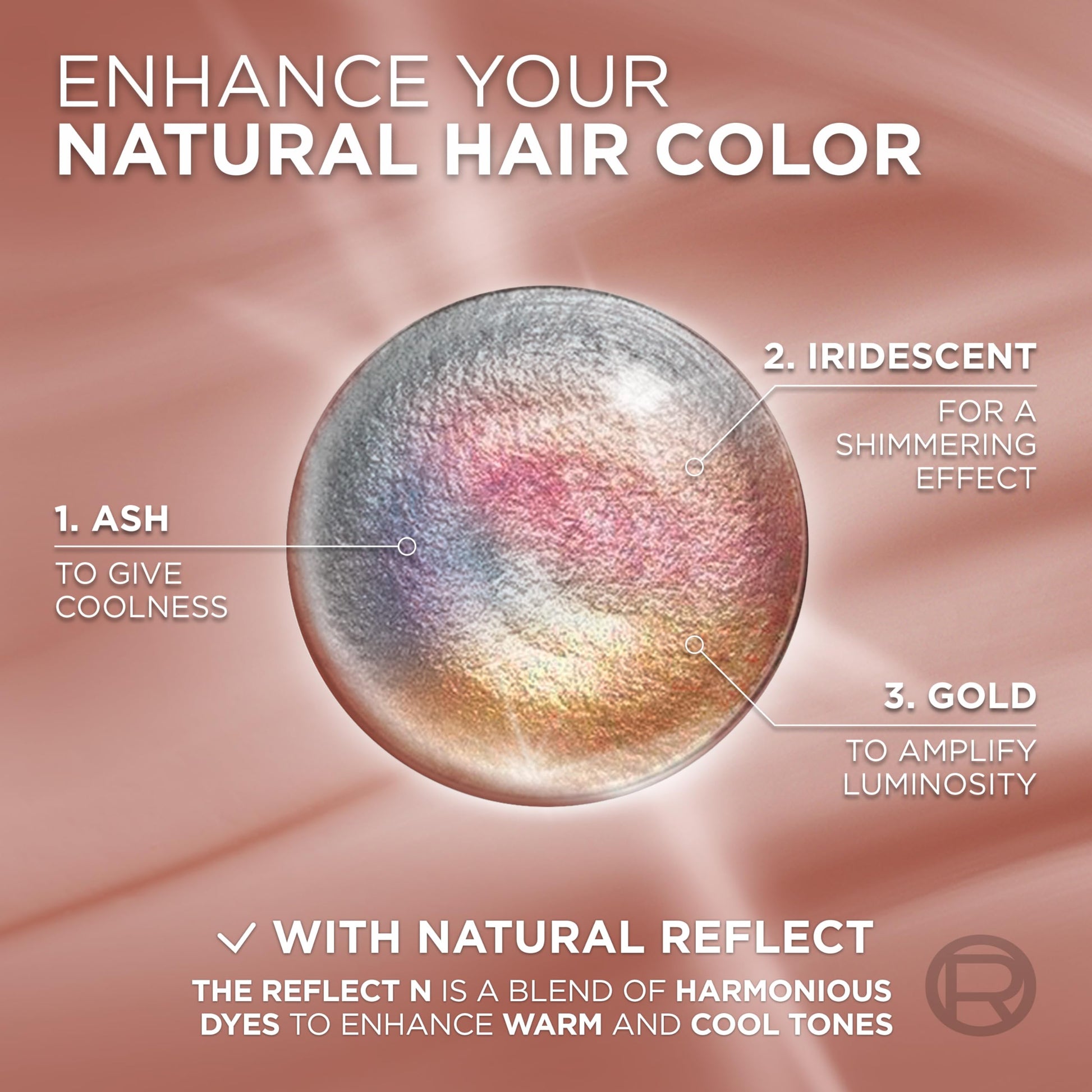 Rosy Brown L’Oreal Paris Excellence Universal Nudes Permanent Hair Color, Ammonia Free Hair Dye for Gray Hair Coverage, 5N Natural Brown, 1 Hair Dye Kit