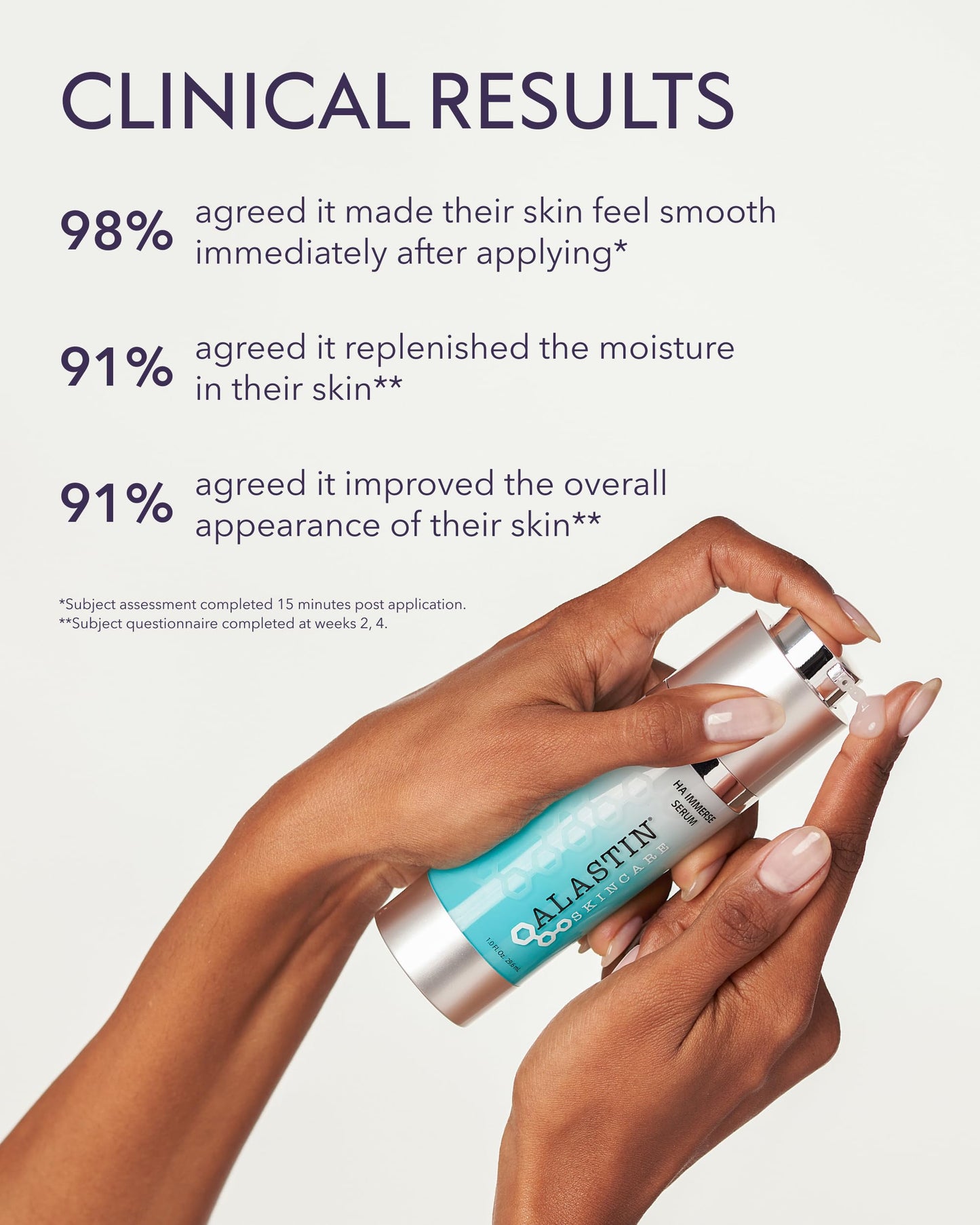 Lavender ALASTIN Skincare Hyaluronic Acid HA IMMERSE Moisturizing Face Serum (1 oz) | Restorative Serum Combats Dry, Dehydrated Skin | For Radiant, Glowing Skin