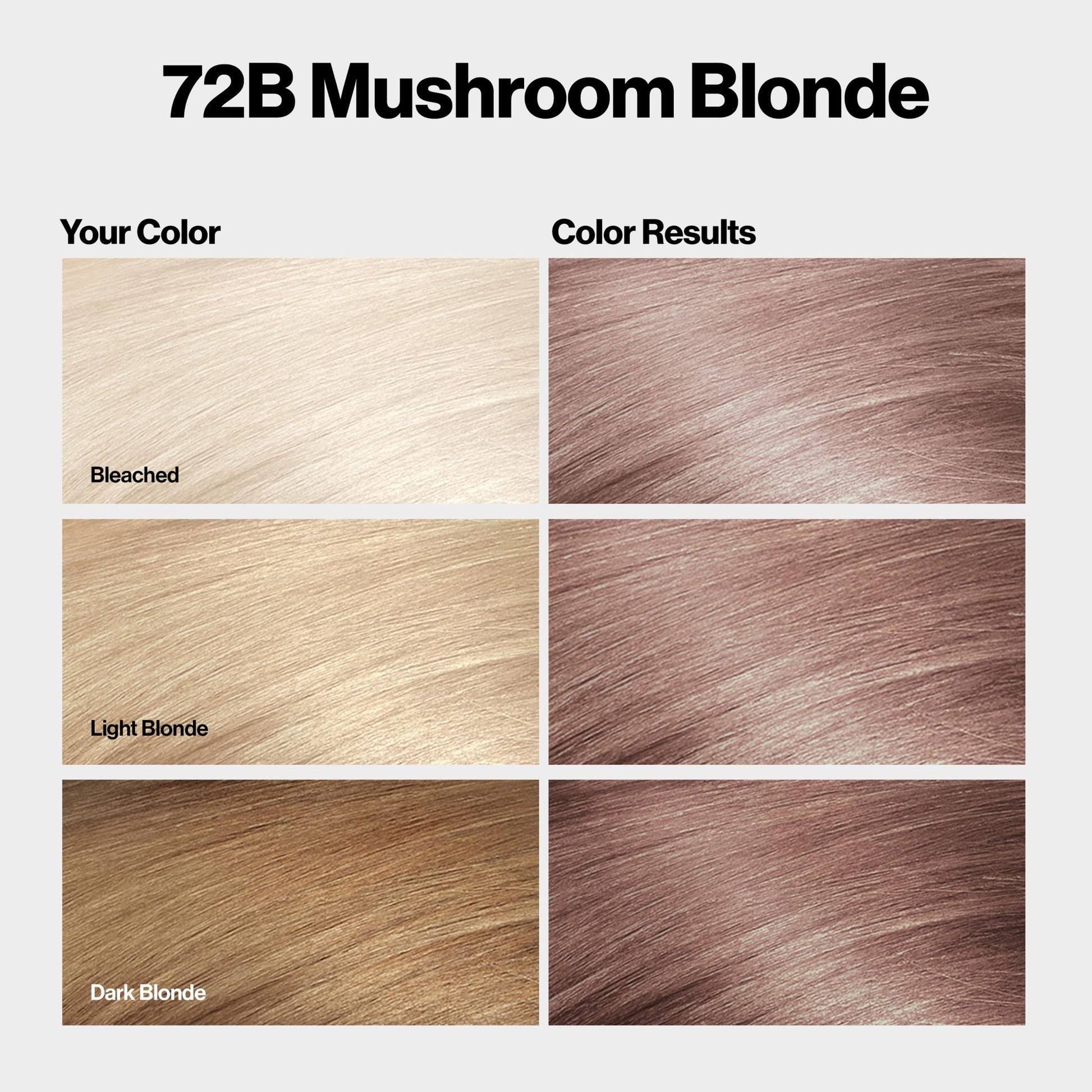 Light Gray Revlon ColorSilk with Bond Repair Complex, Blonde Permanent Hair Color, 100% Gray Coverage, Ammonia Free Hair Dye, Vegan Keratin, 72B Mushroom Blonde (Pack of 3)