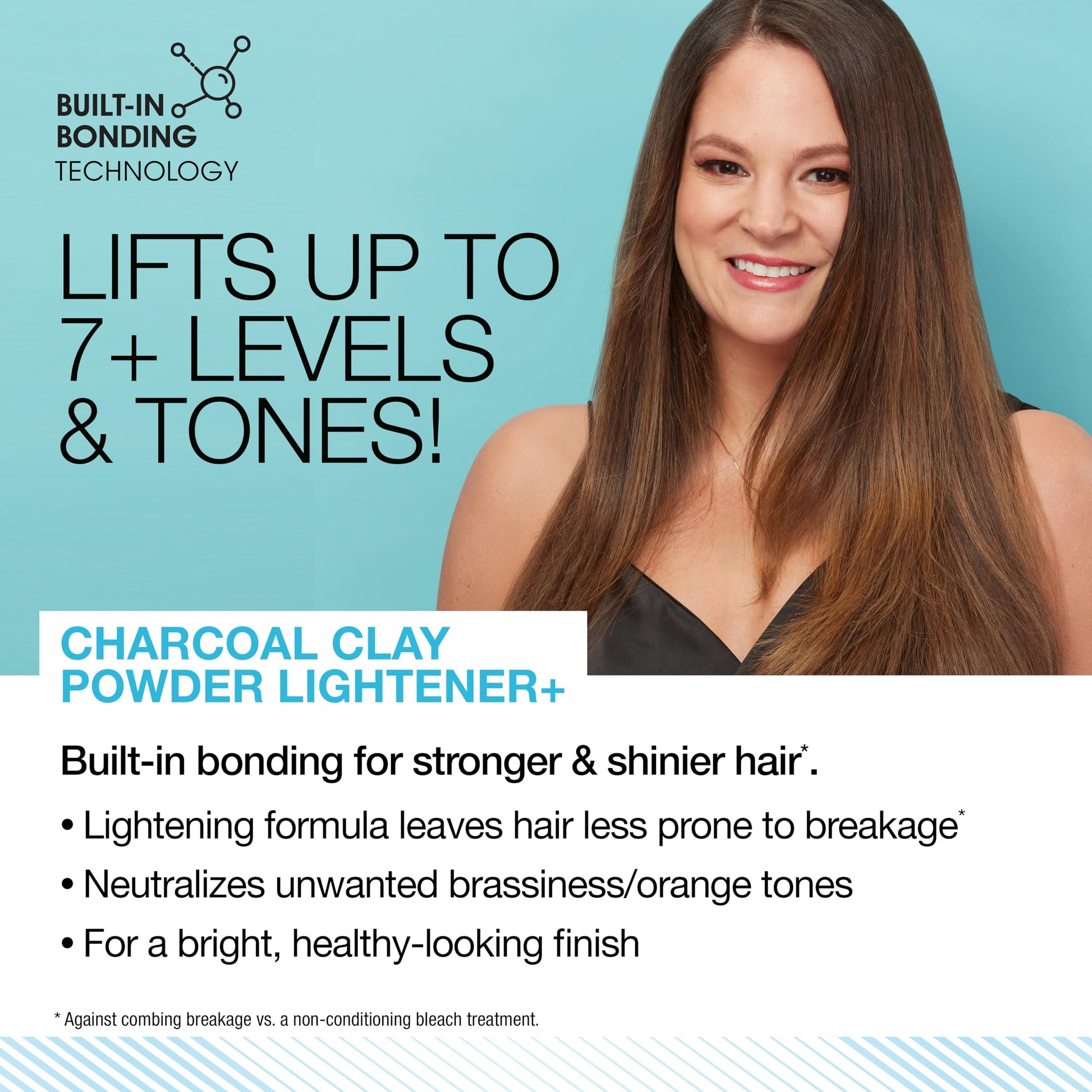 White Smoke AGE beautiful Charcoal Clay Powder Hair Lightener with Ultra Bond Building | Strengthens, Protects & Nourishes | Lifts up to 7+ Levels | Lightens & Tones in One-Step | 1 Oz