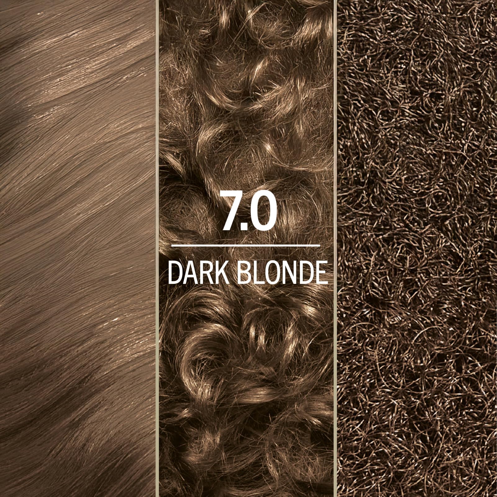 Dark Slate Gray Schwarzkopf Keratin Blonde Hair Dye, 7.0 Dark Blonde, Professional Quality Permanent Hair Color, Bond Enforcing System Helps Prevent Breakage* Pre-Color Serum & Conditioner Included