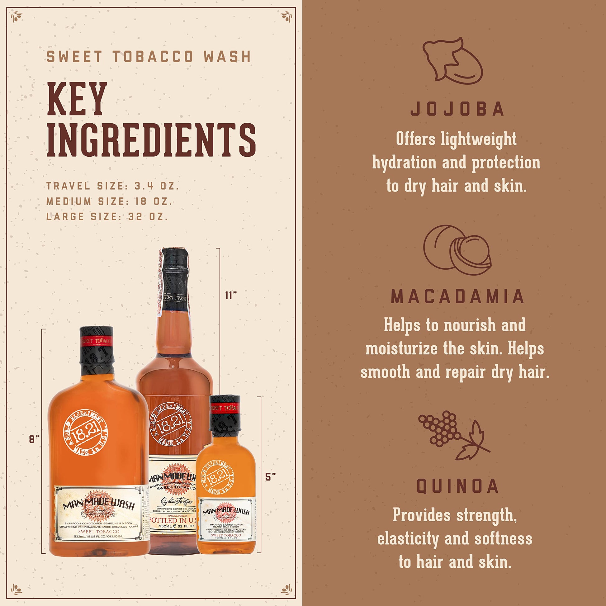 Sienna 18.21 Man Made Noble Oud Wash & Spiced Vanilla 3-in-1, 18 oz Wash 2-Set Bundle, All Hair & Skin Types for Men, Strengthens and Moisturizes in a Manly Aroma