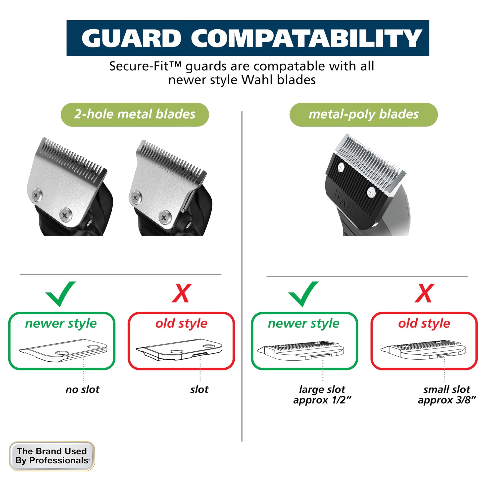 White Smoke Wahl Hair Clipper Genuine Secure Fit Attachment Guard Set for Long Hair Styles and Fades, 2 Full Size Hair Clipper Guide Combs for Increased Cutting Performance - Model 3025025