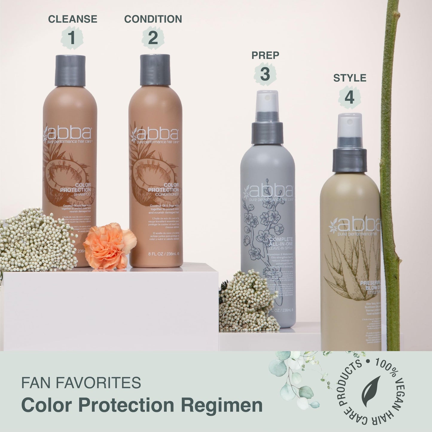 Misty Rose ABBA - Color Protection Condtioner - 6.76 fl oz