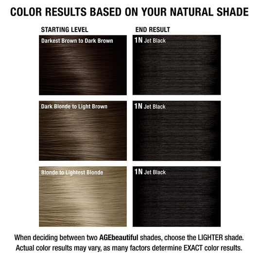White Smoke AGE beautiful Permanent Hair Color Dye Liqui Creme | 100% Gray Coverage | Anti-Aging Haircolor | Biotin for Thicker, Fuller Hair | Professional Salon Coloring | 1N Jet Black