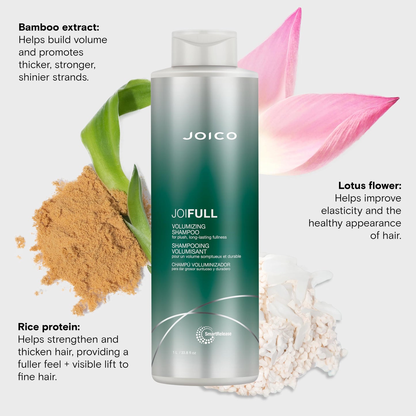 Lavender Joico JoiFULL Volumizing Shampoo | For Fine, Thin Hair | Add Instant Body | Long-Lasting Fullness | For Thicker Bouncier Hair | Boost Shine | With Lotus Flower & Bamboo Extract | 33.8 Fl Oz