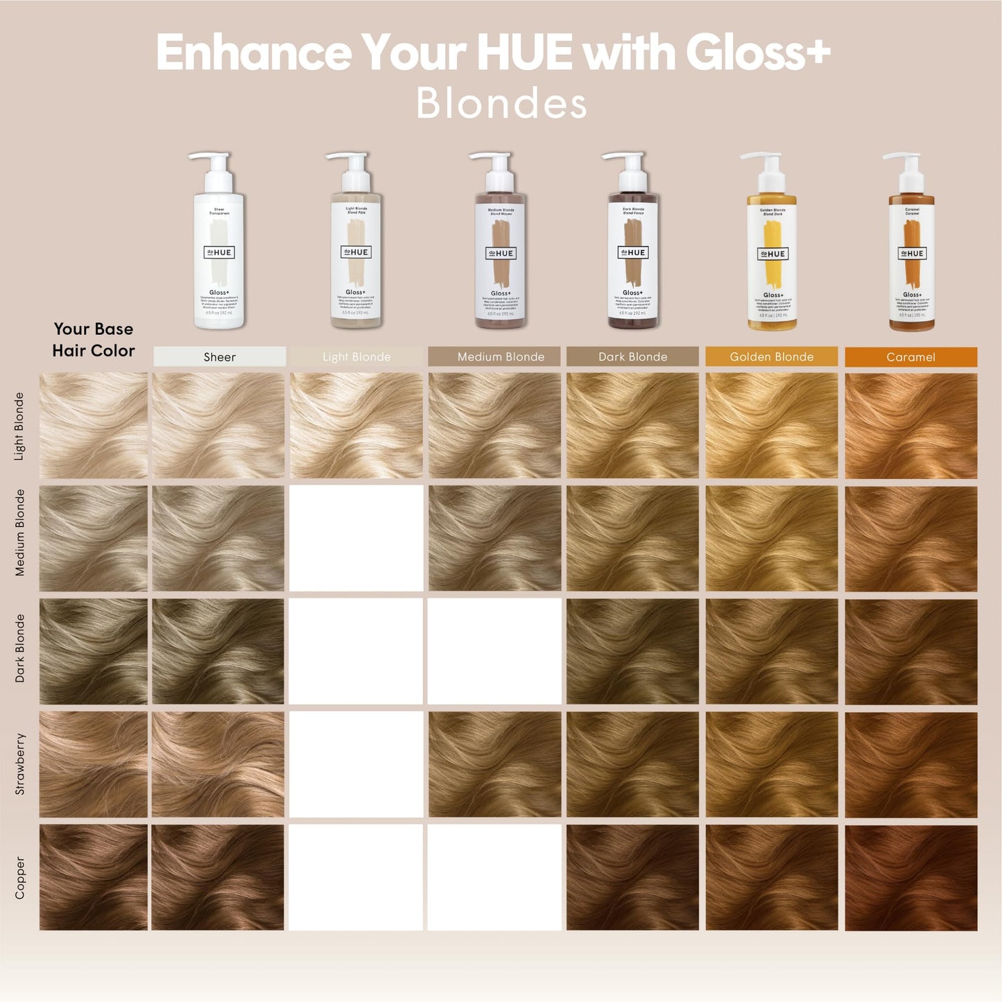 Light Gray dpHUE Gloss+, Caramel - Boosts Fading & Faded Hair Color - 8-12 Applications per Bottle - Lasts Up to 8 Washes