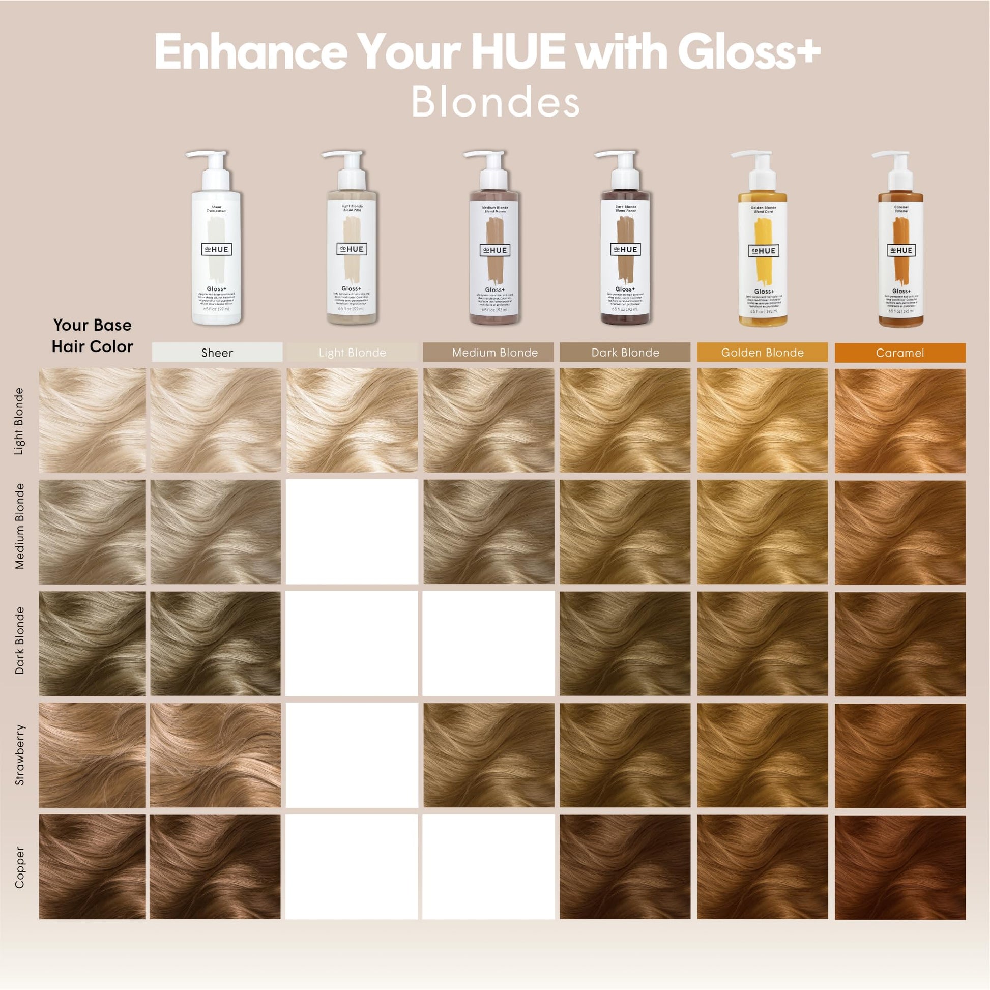Light Gray dpHUE Gloss+, Caramel - Boosts Fading & Faded Hair Color - 8-12 Applications per Bottle - Lasts Up to 8 Washes