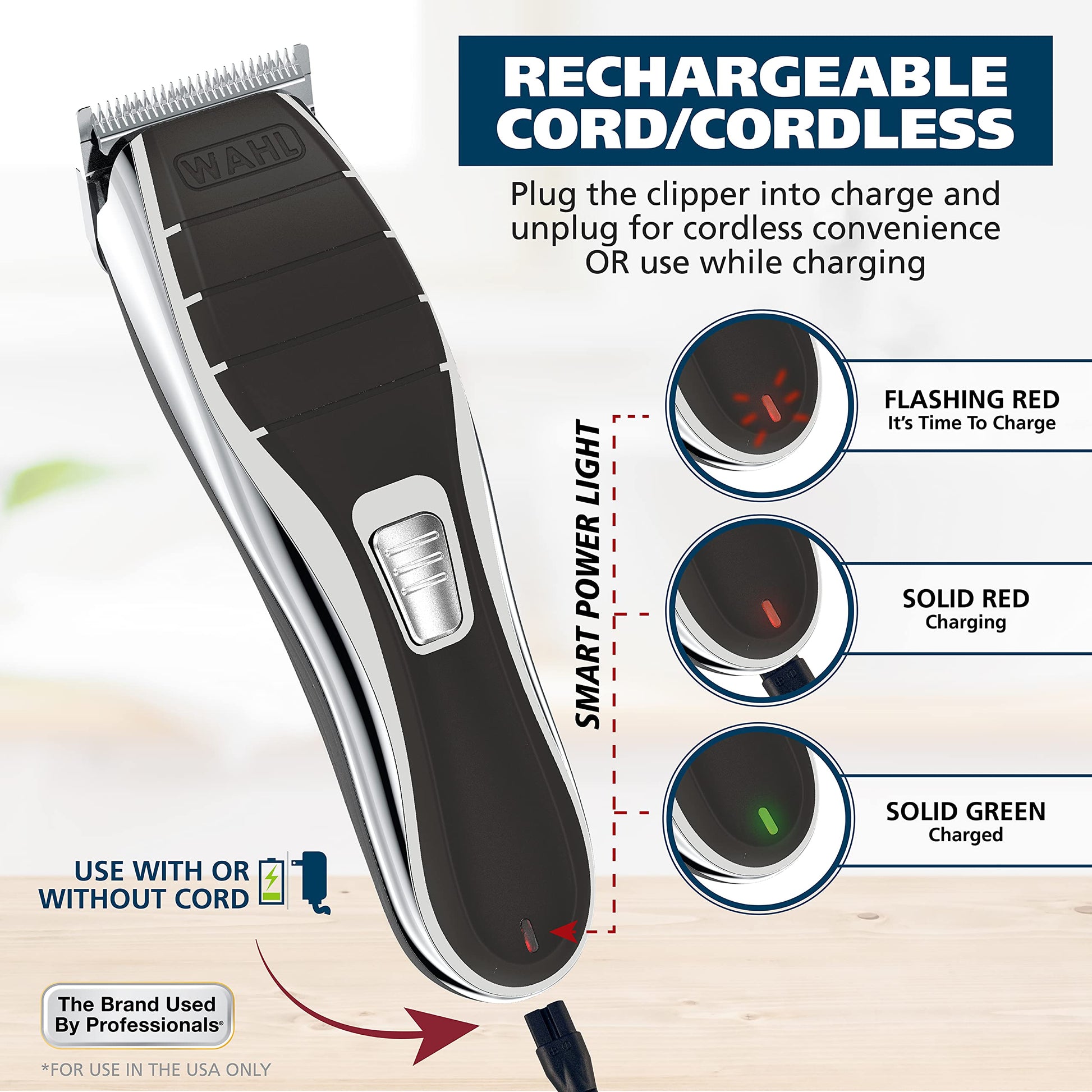 White Smoke Wahl Clipper 2-in-1 Shaver and Hair Clipper Lithium-Ion Rechargeable Cord Cordless Hair Clipper and Shaver Combo Kit - Model 79568