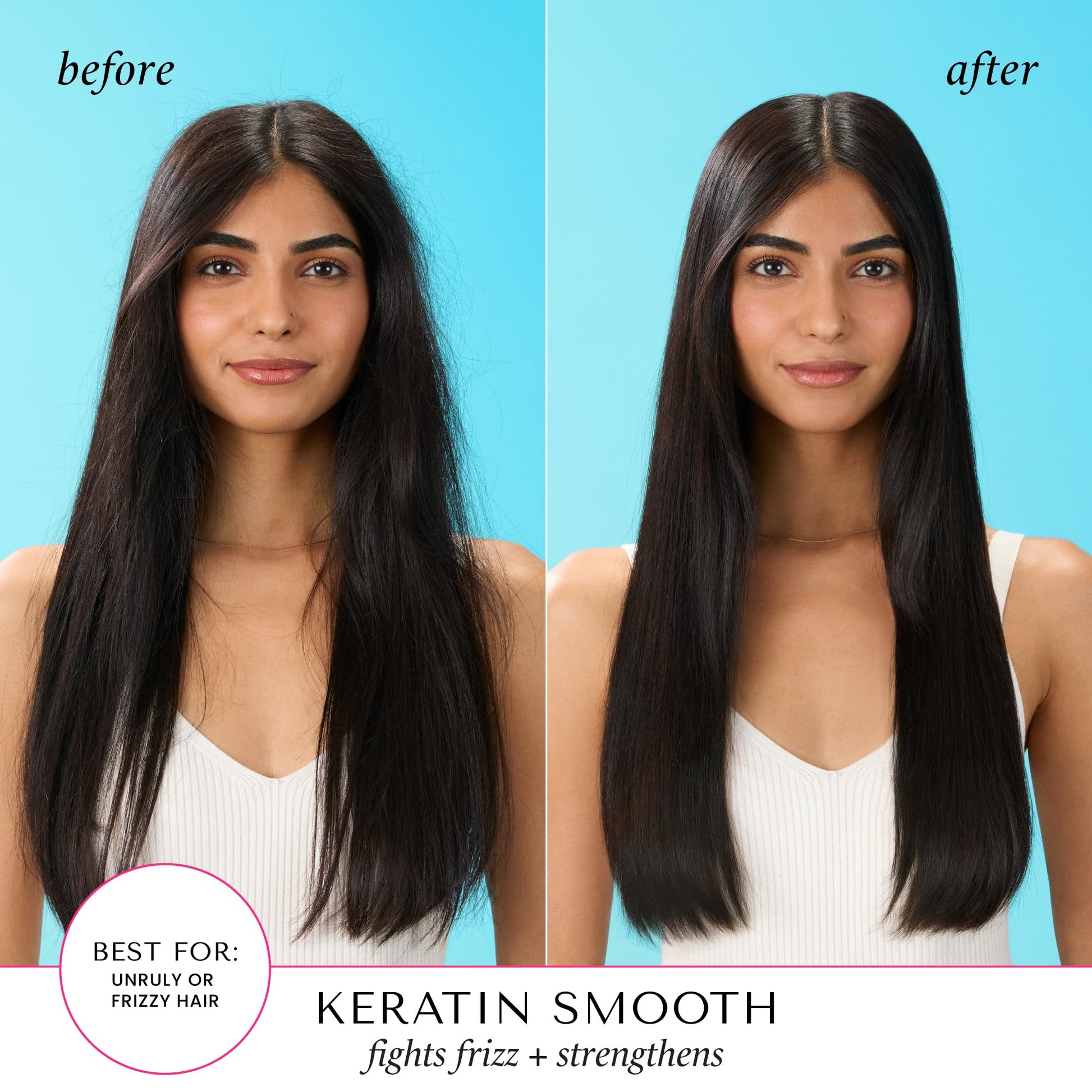 White Smoke Hask Keratin Protein Deep Conditioning Treatment 1.75